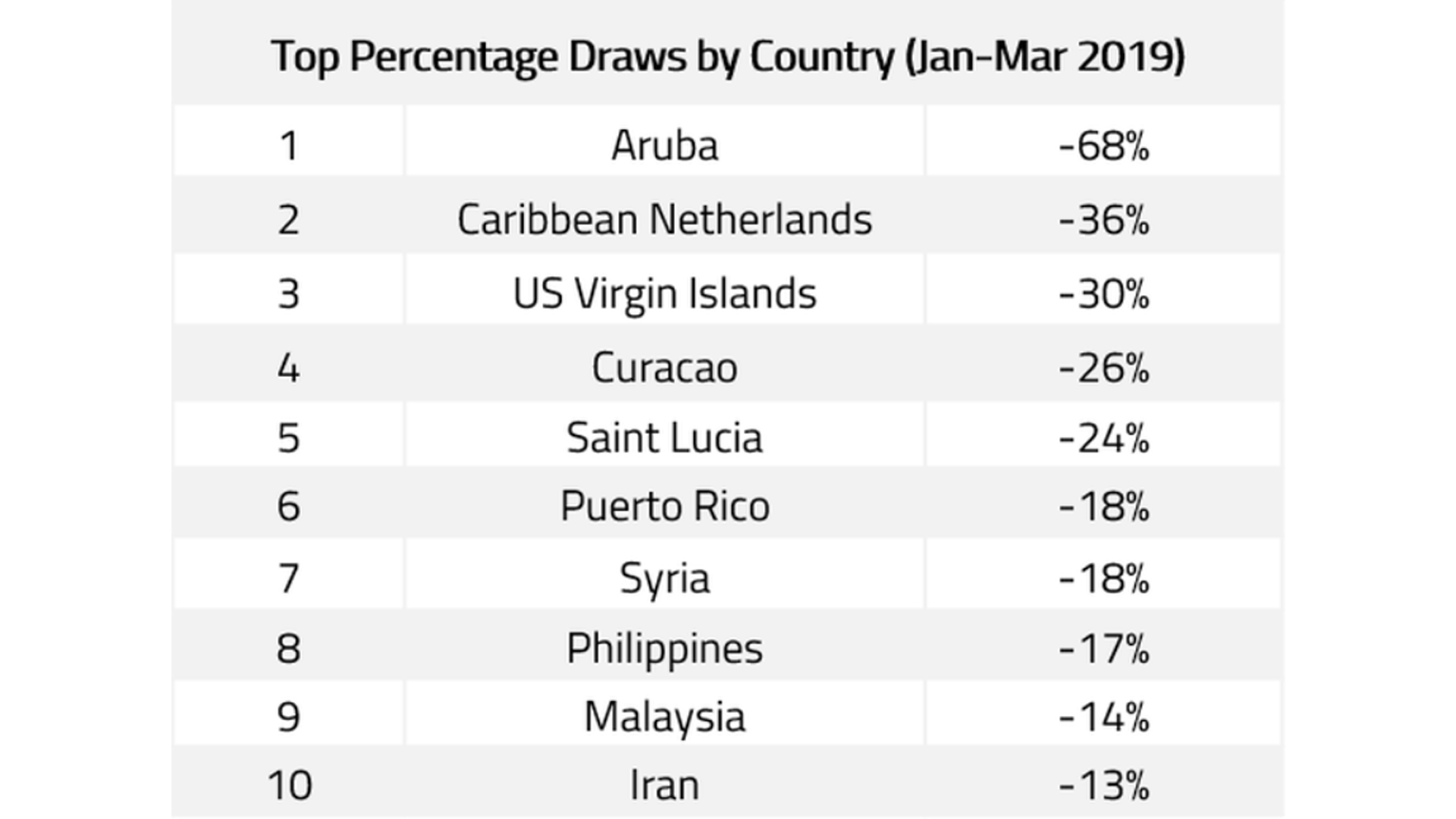 blog_040519_graph3.PNG