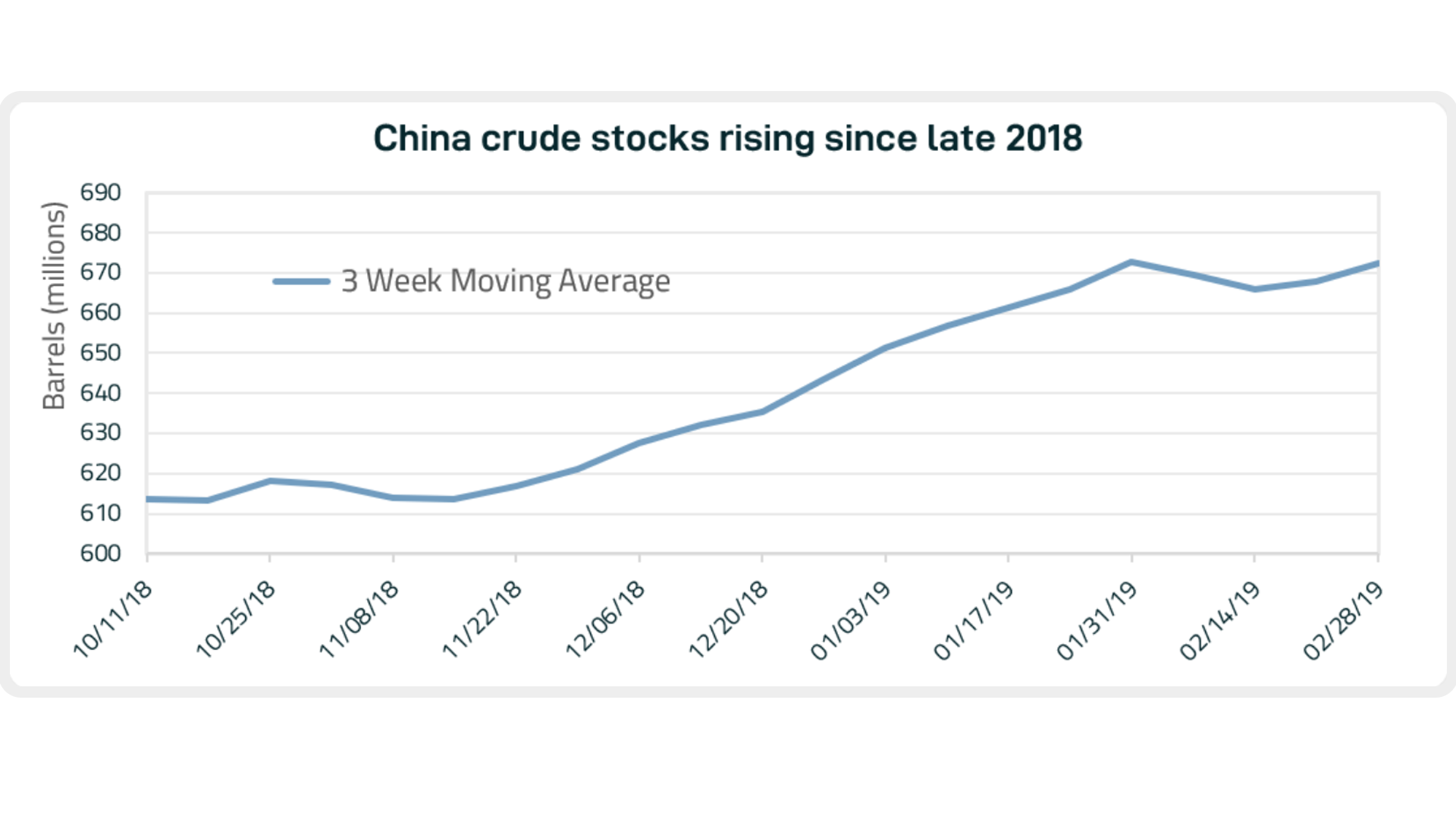 blog_030719_graph2.PNG