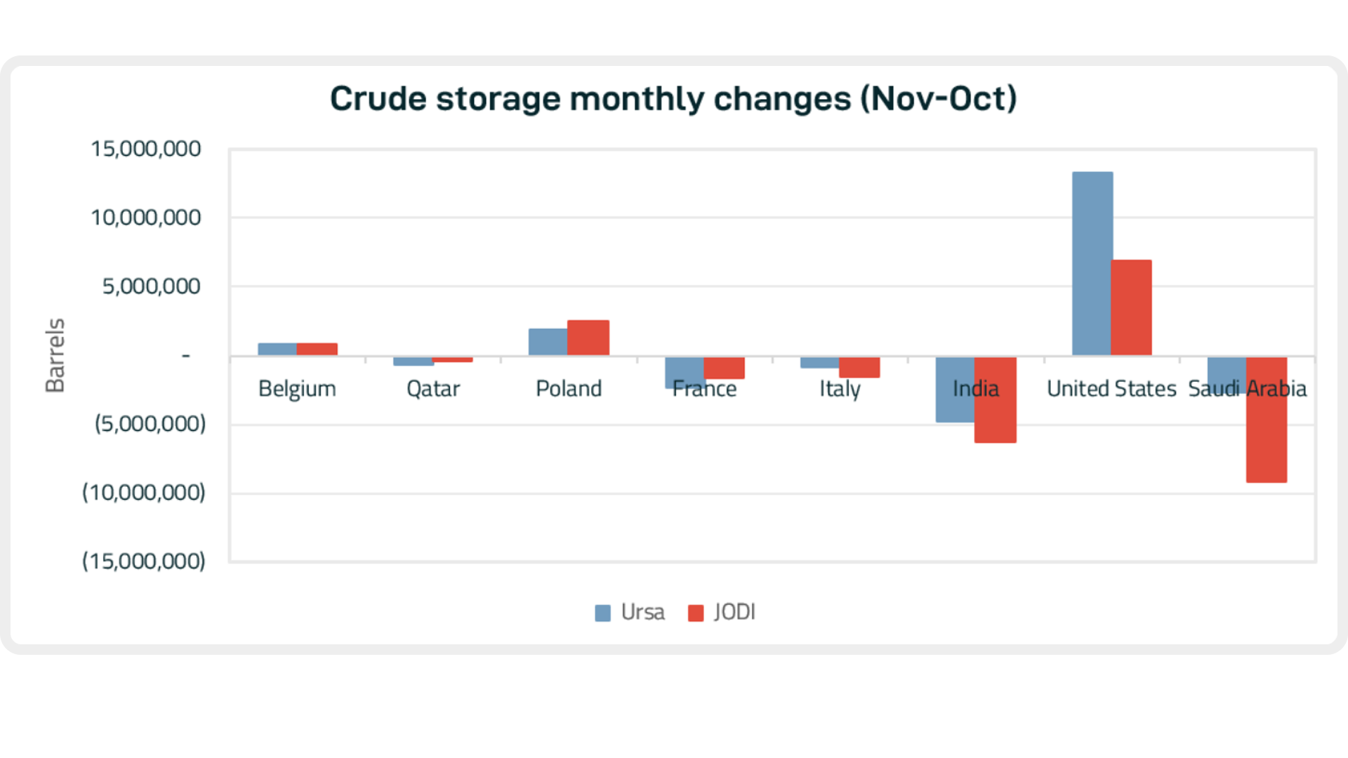 blog_013119_graph2.PNG