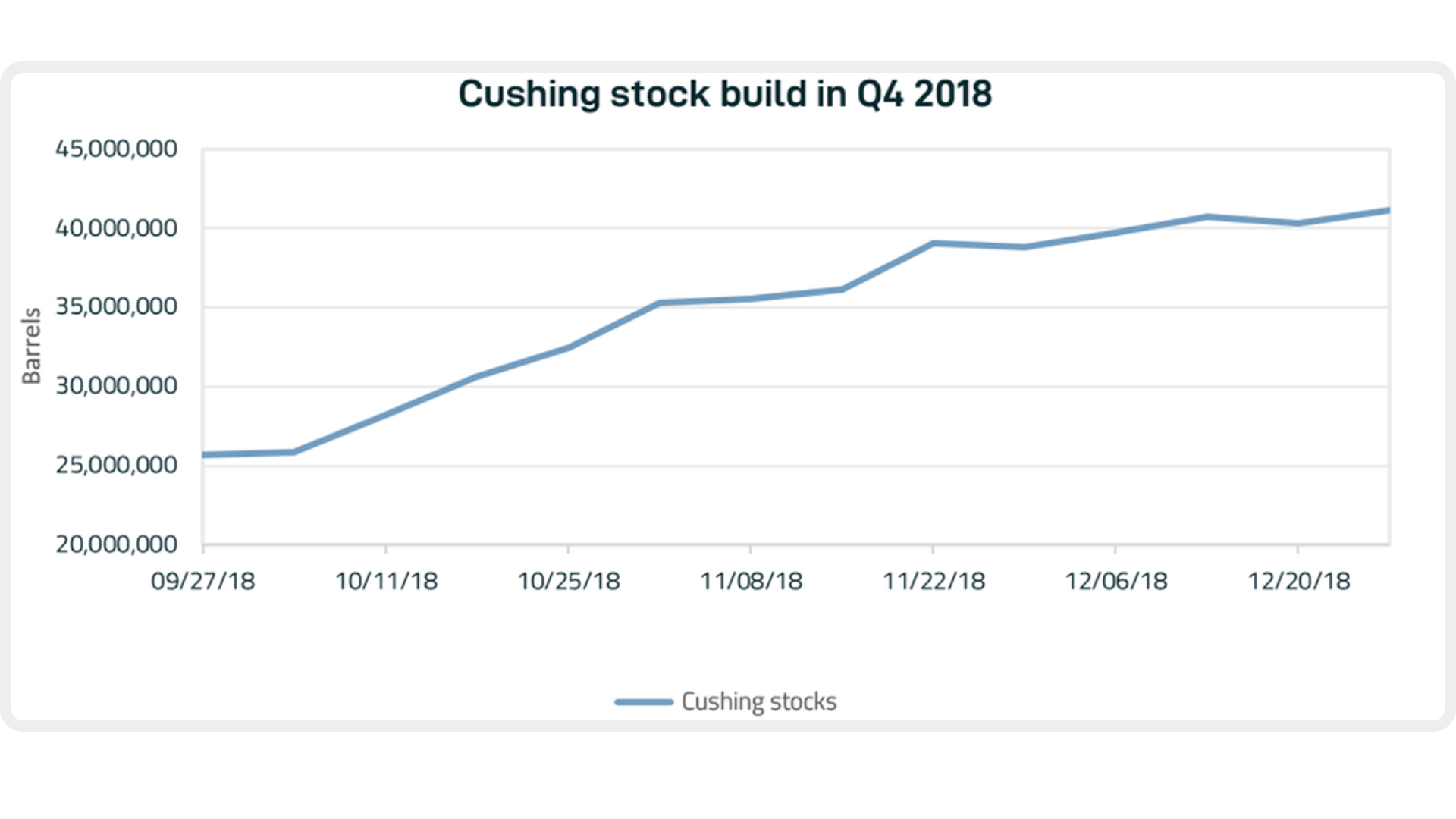 blog_012419_graph1.PNG