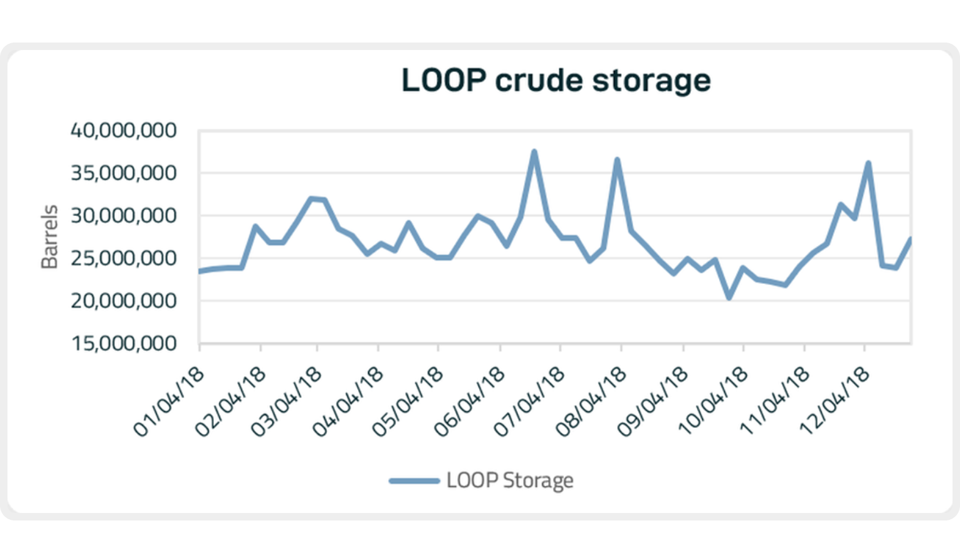 blog_011819_graph1.PNG