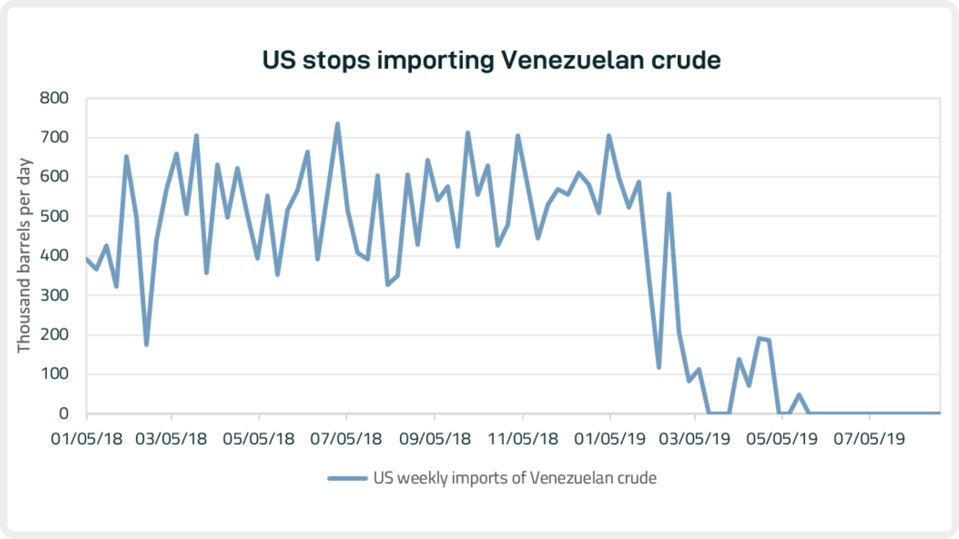 blog_083019_graph2.PNG