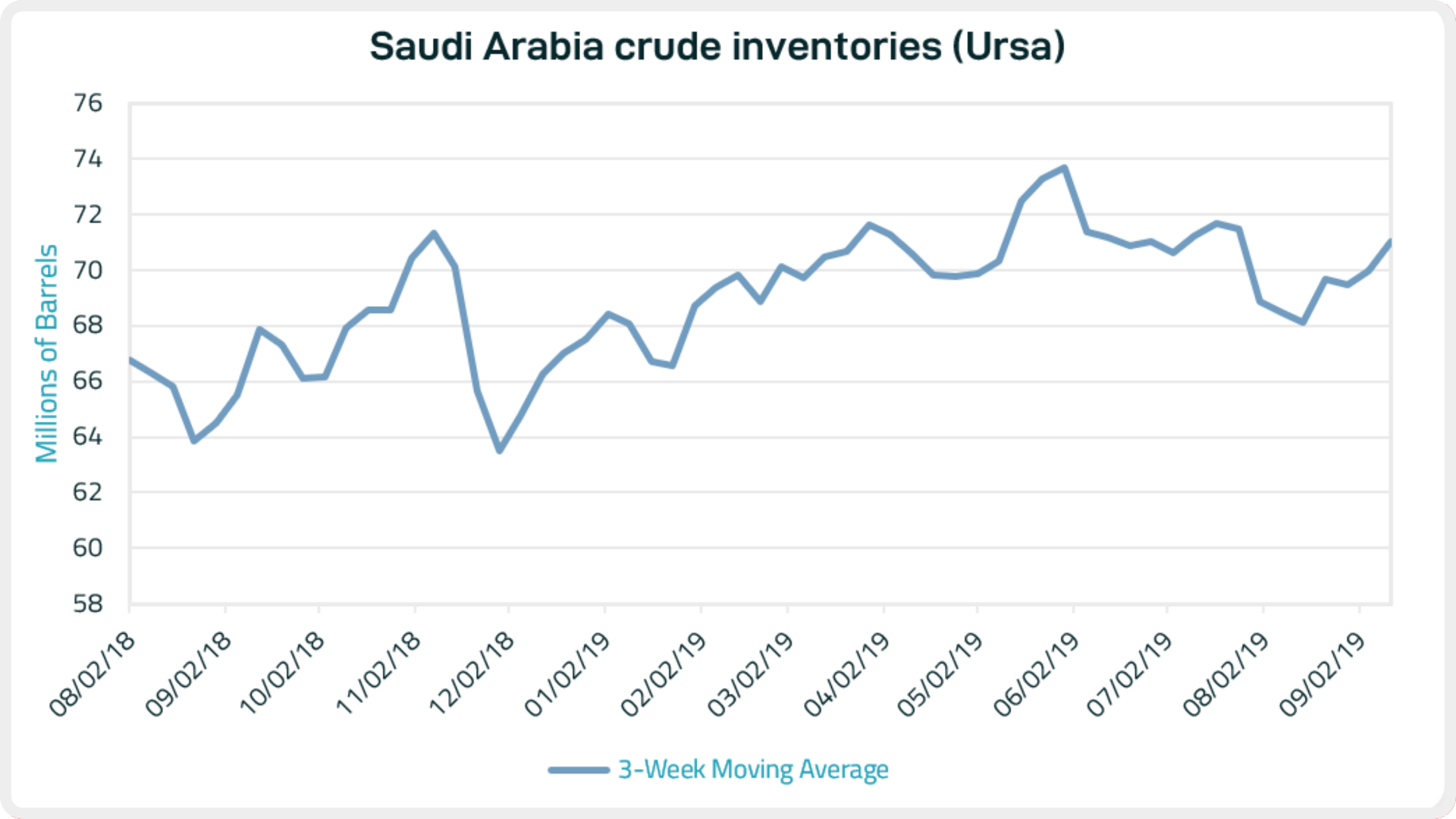 blog_092019_graph4.PNG