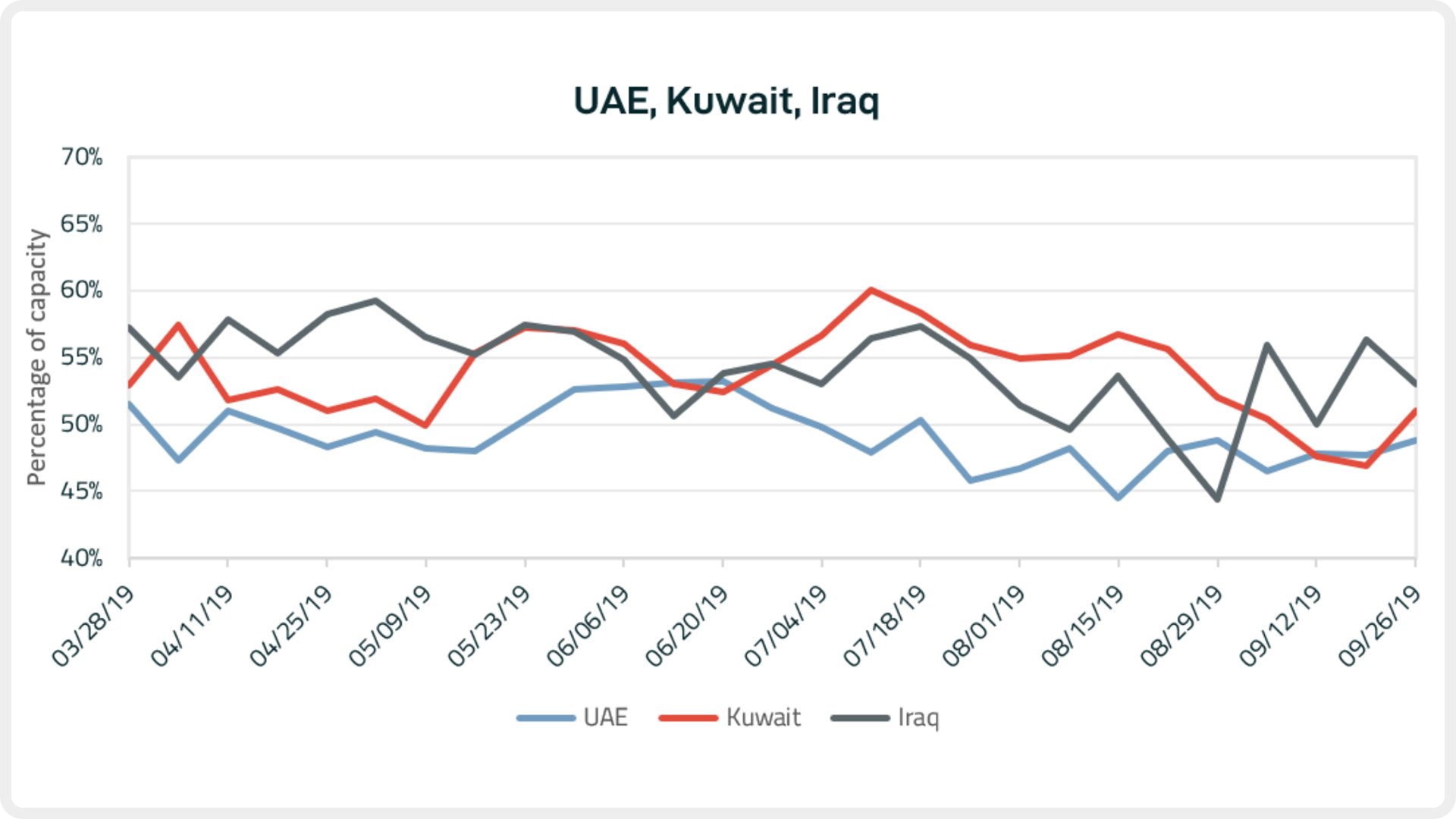 blog_092719_graph4.PNG
