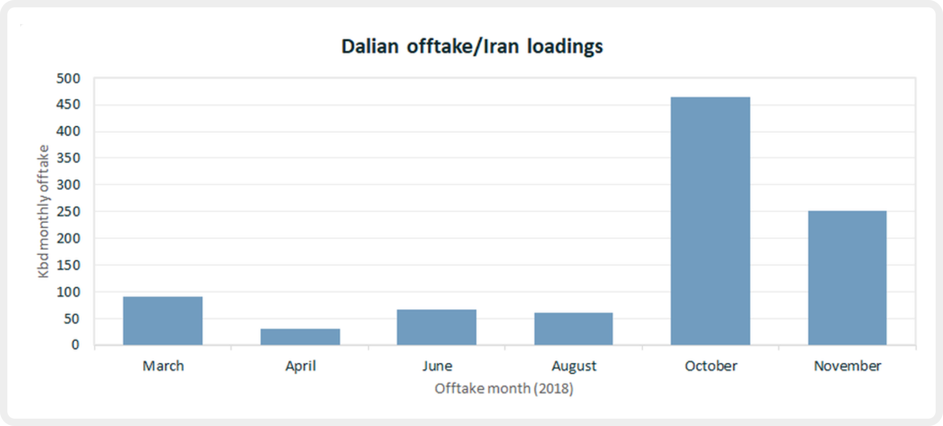 blog_110618_graph1.PNG