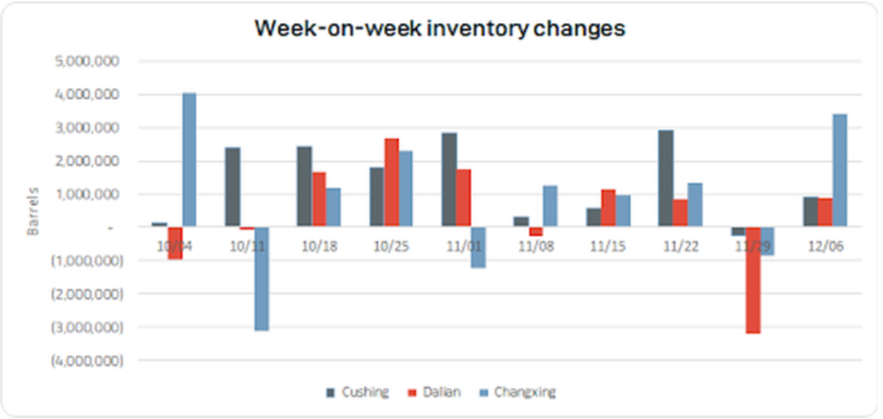 blog_011019_graph1.PNG