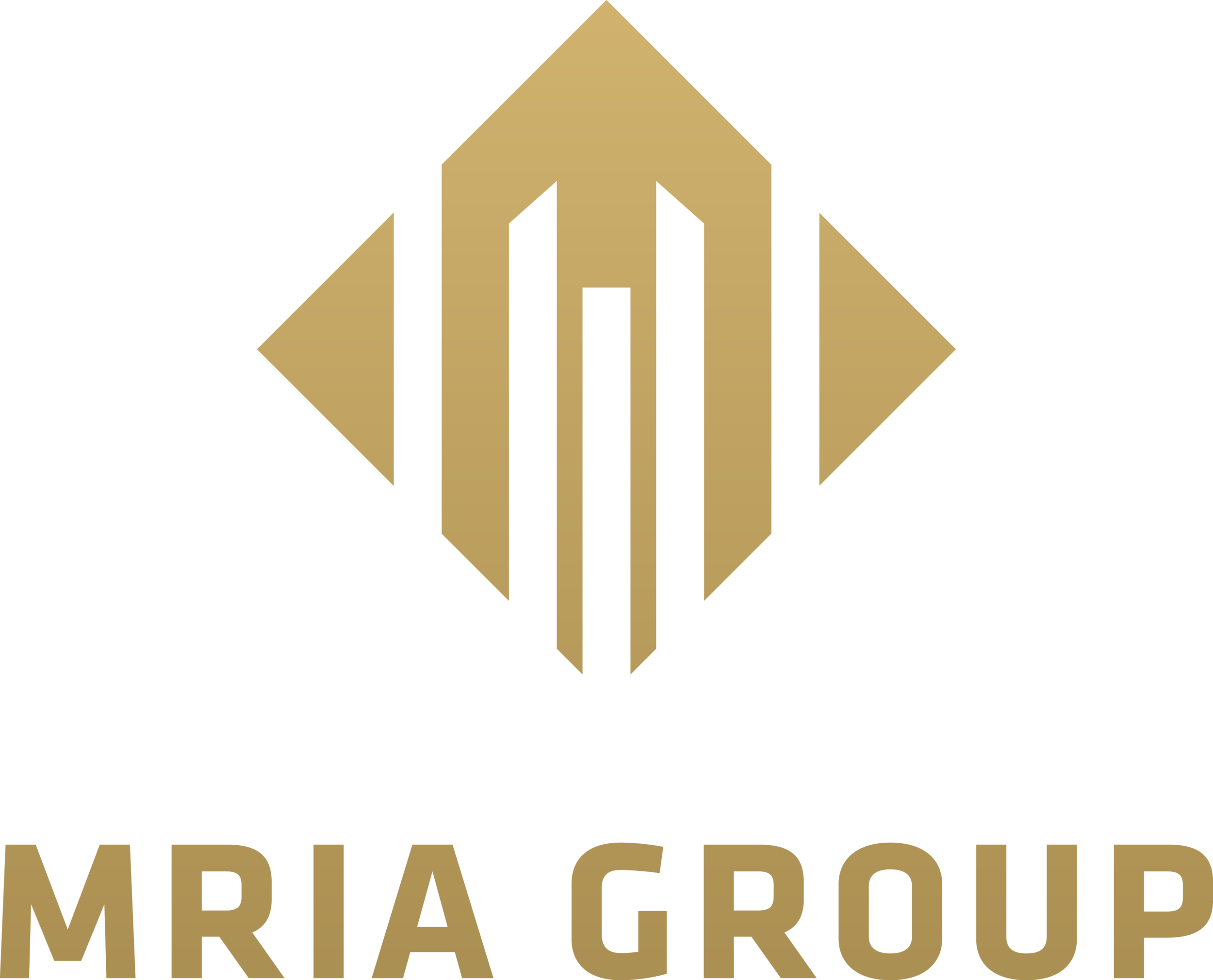 MRIA GROUP