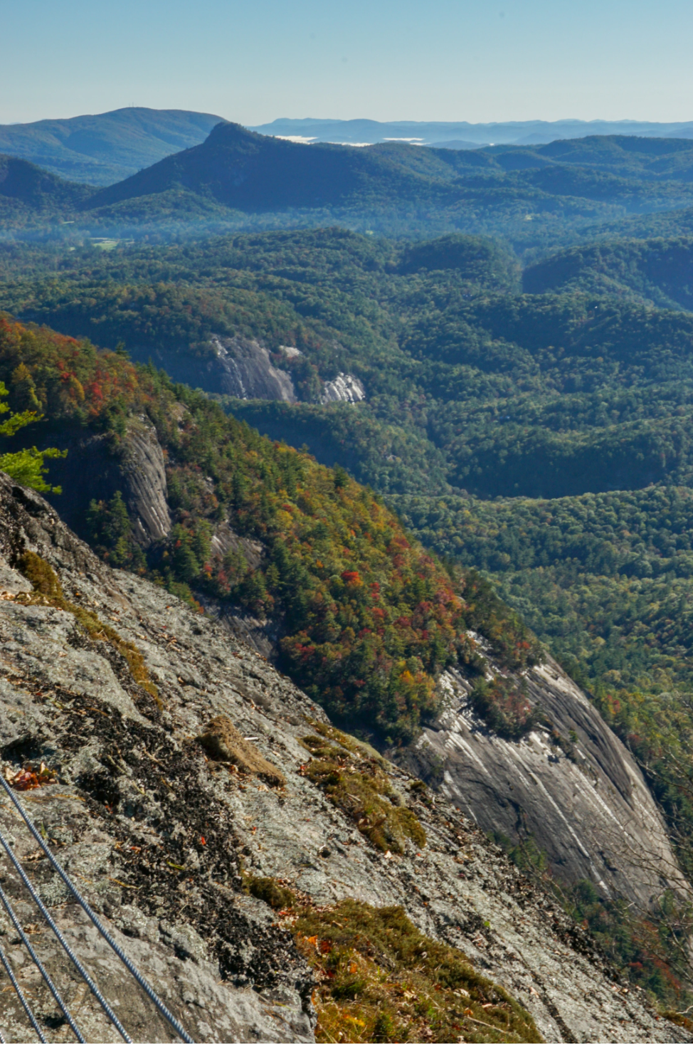 The Blue Ridge Escarpment