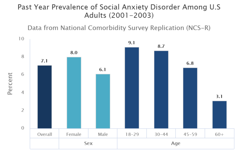 chart_155899-768x512.png