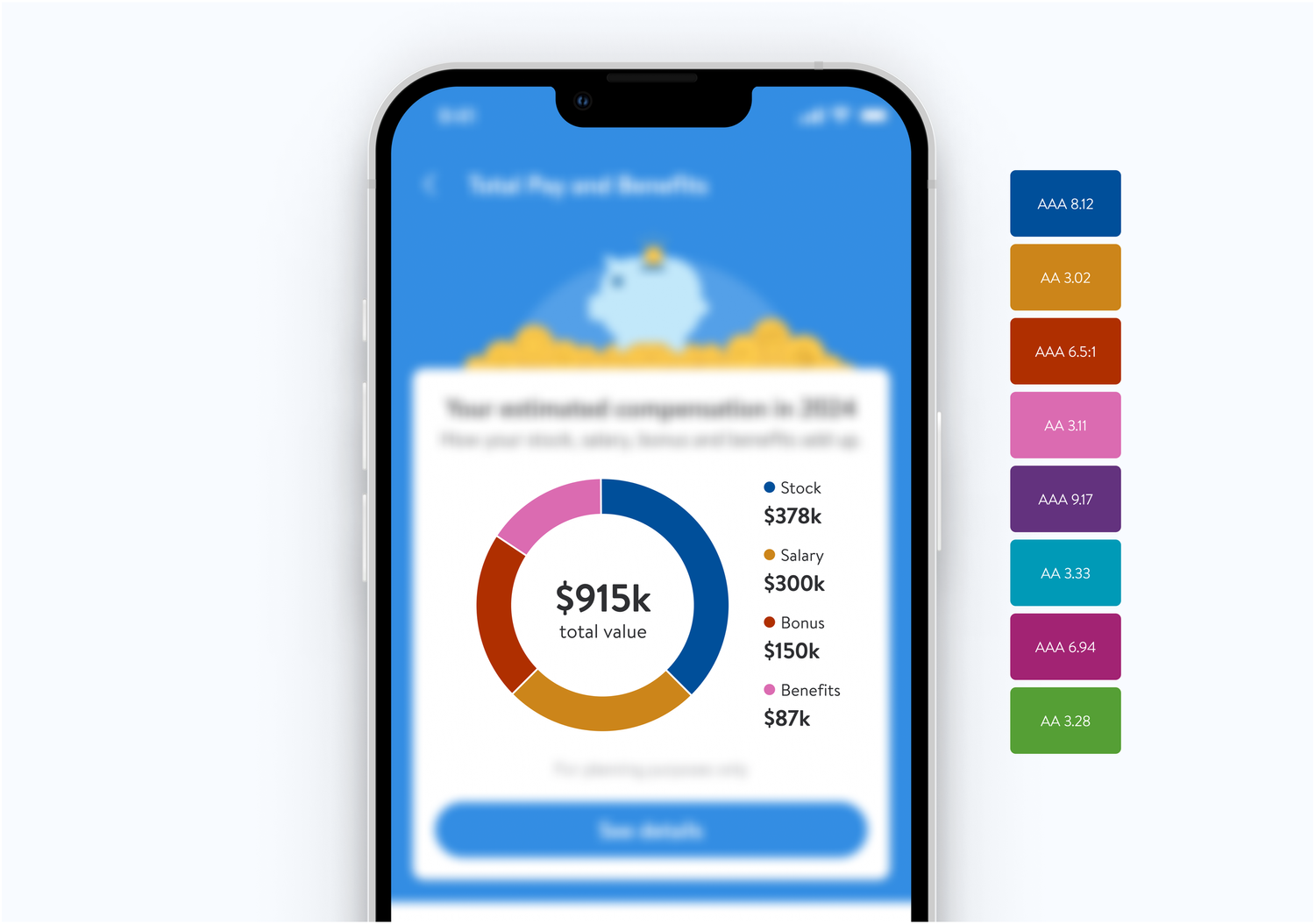 data visualization