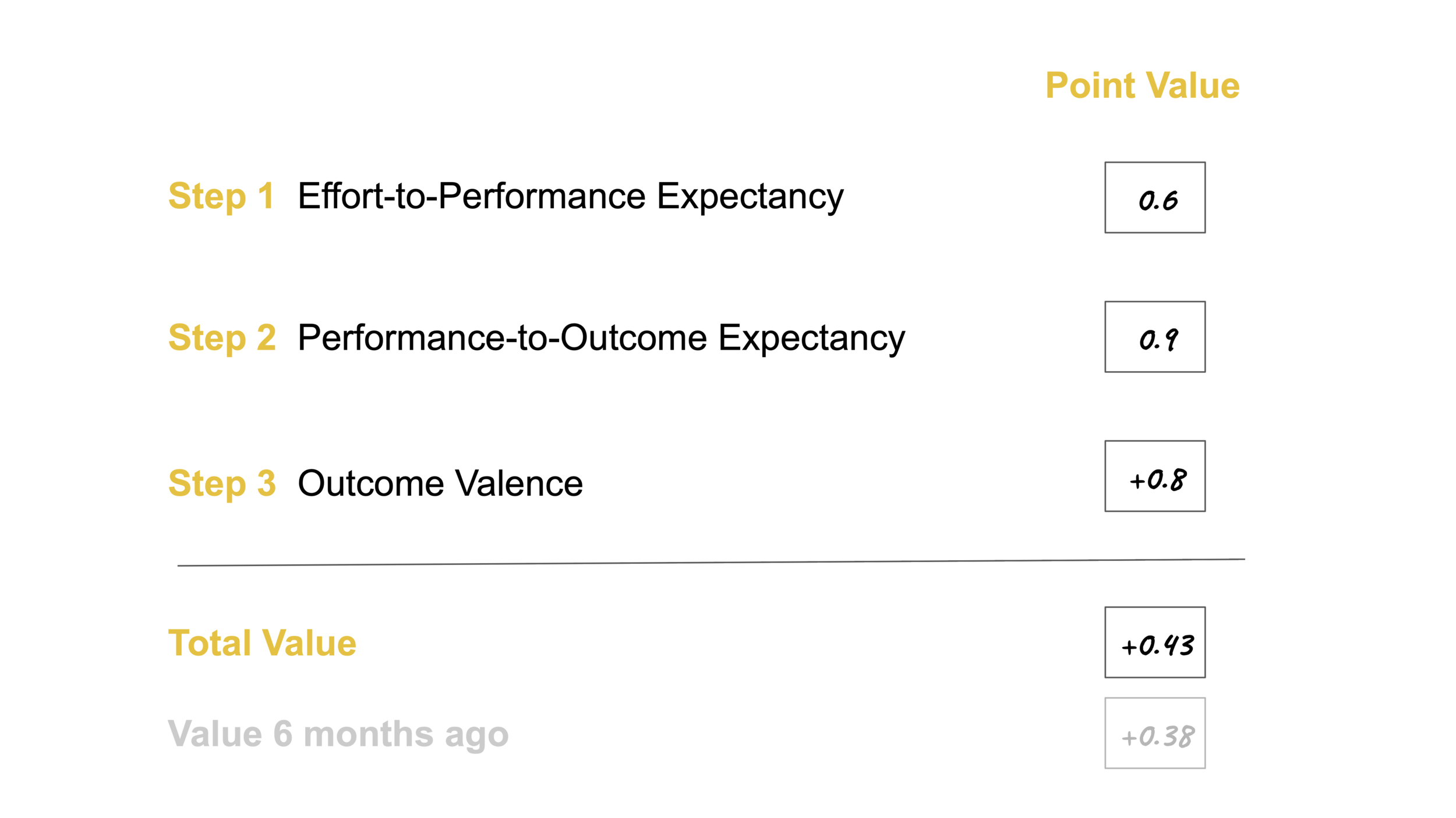 Graphics Blogs-2.png