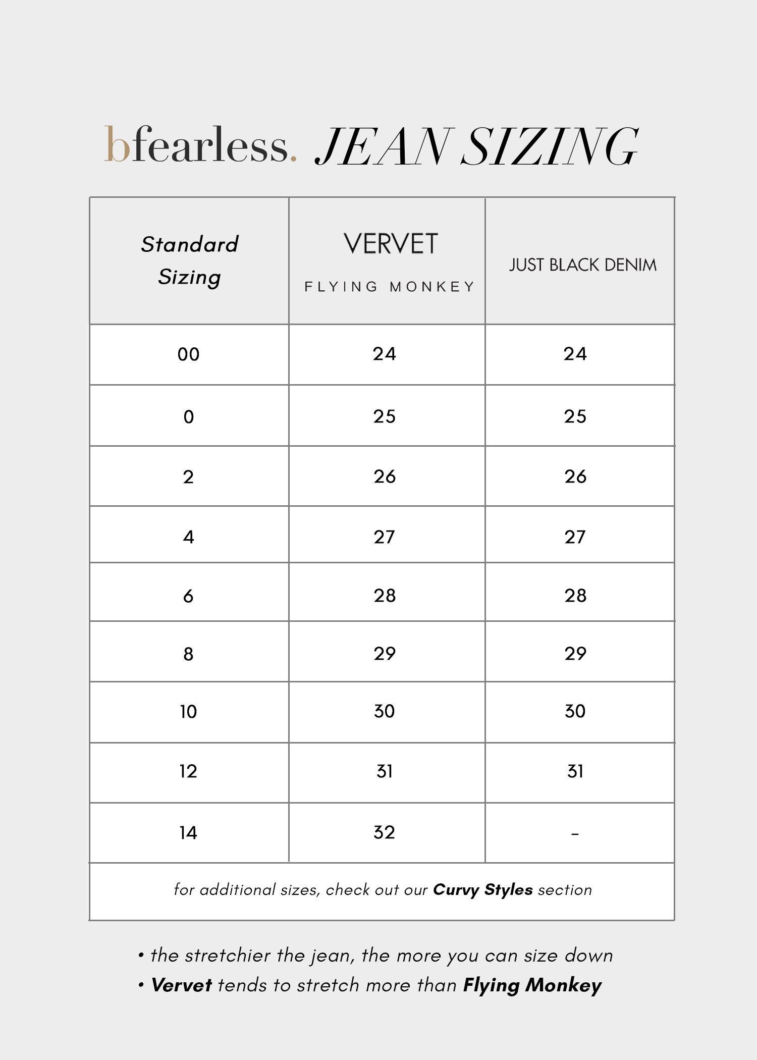JEAN SIZING GUIDE — bfearless. INSPIRE & BE INSPIRED