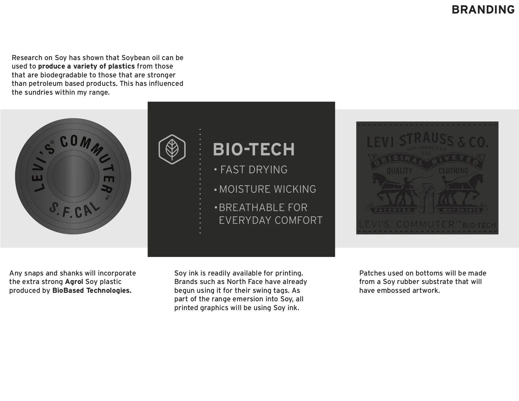 Commuter Biotech Portfolio9.jpg