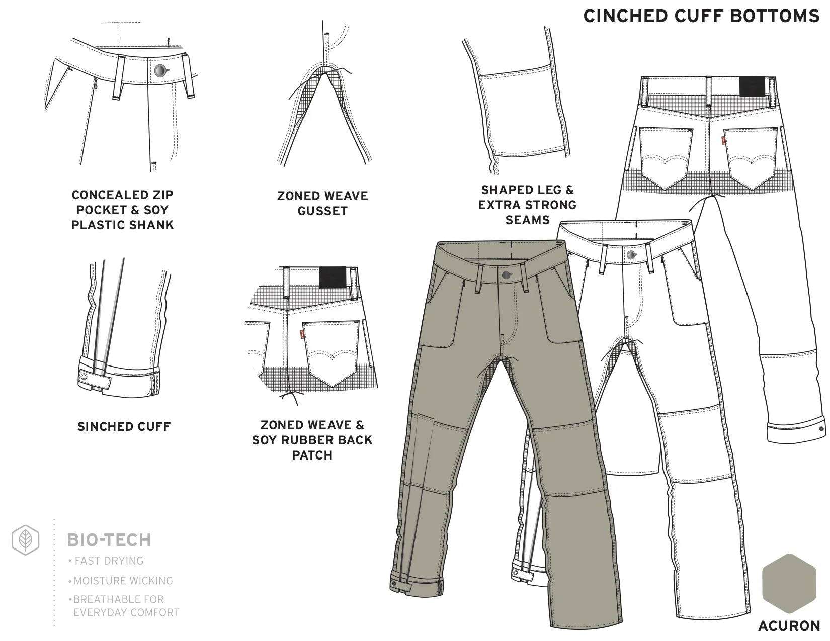 Commuter Biotech Portfolio15.jpg