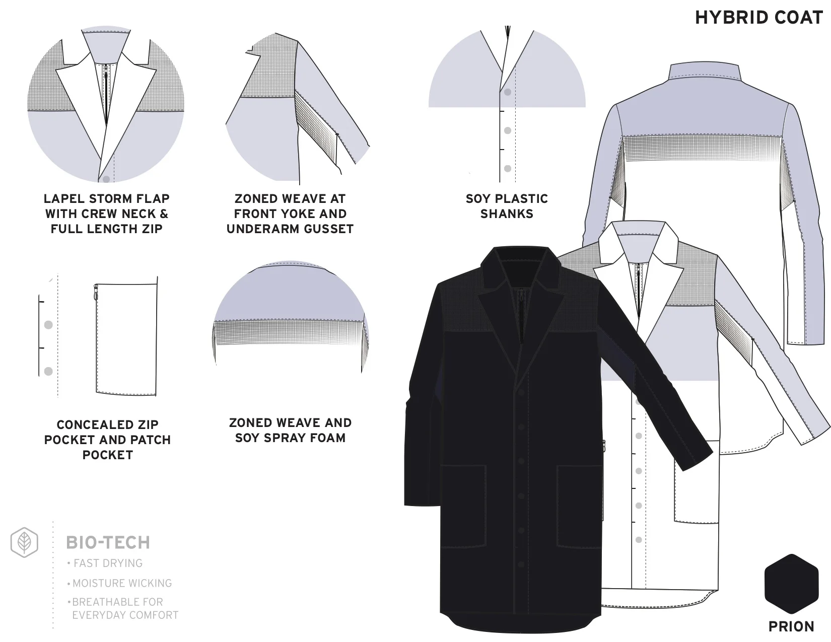 Commuter Biotech Portfolio17.jpg