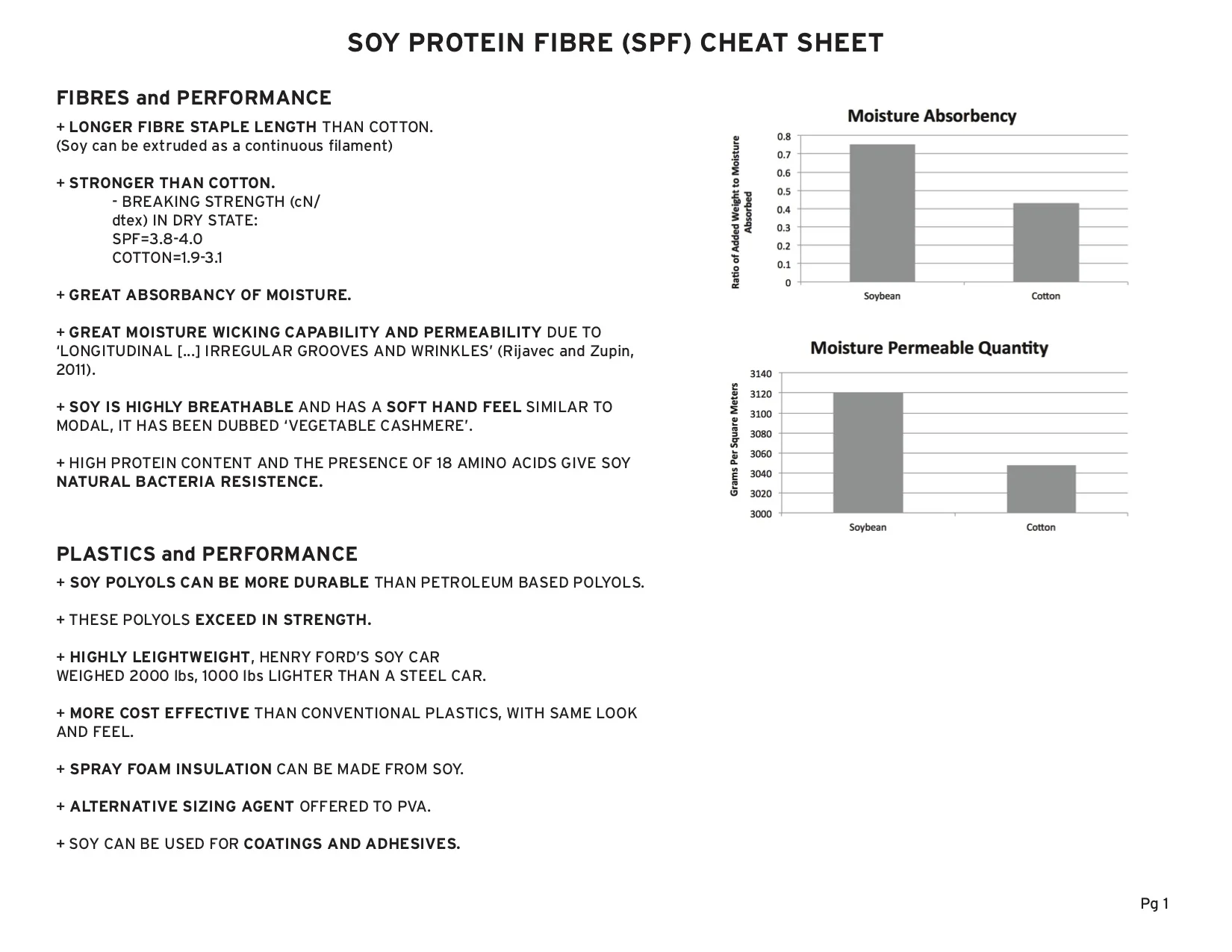 SPF Cheat Sheet pg1.jpg