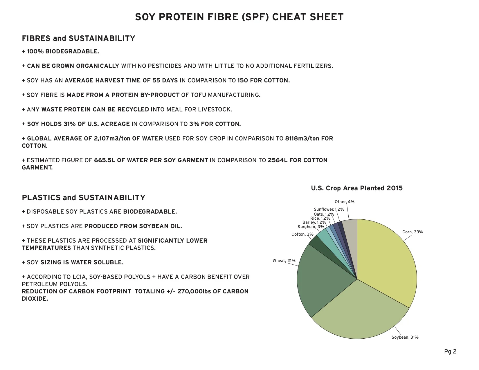 SPF Cheat Sheet pg2.jpg