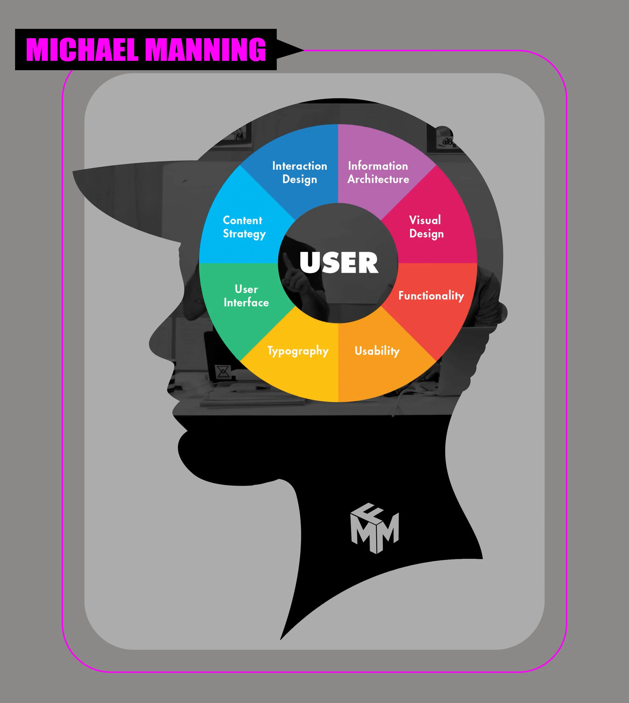 Made this today too!