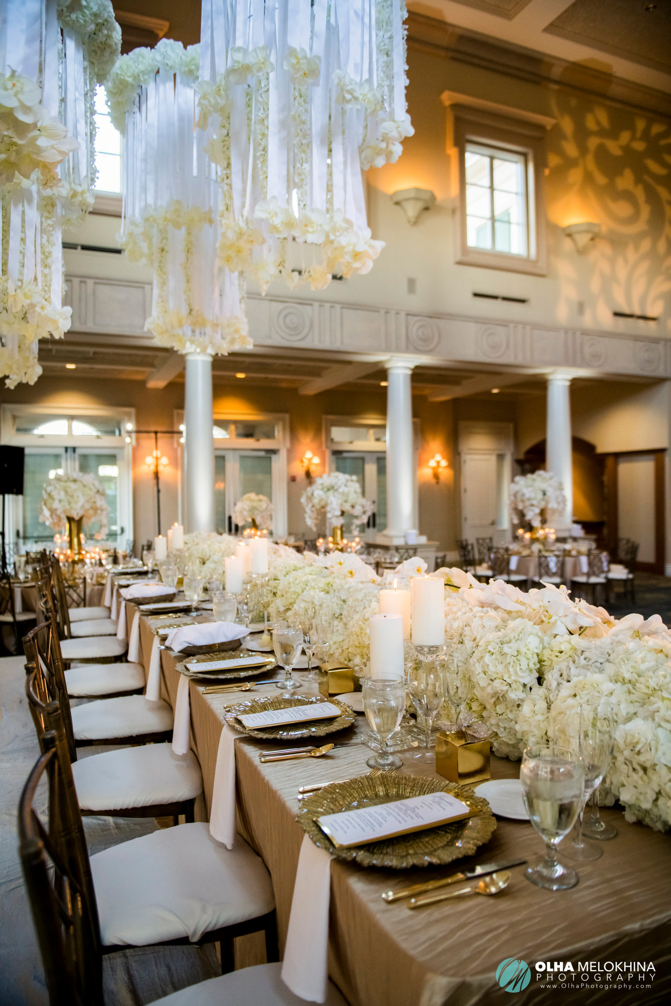 Headtable point of view.