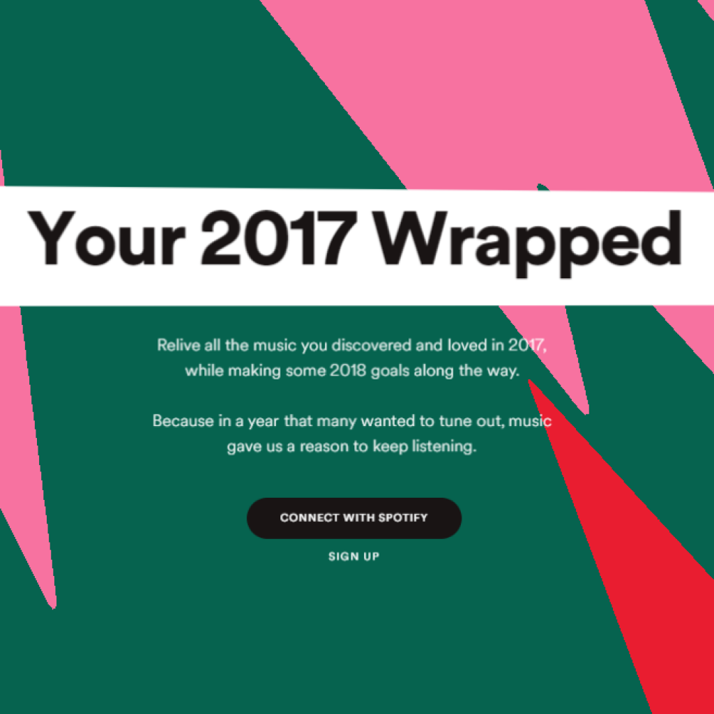2017 Wrapped