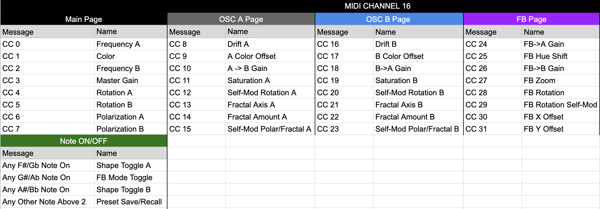 Screen Shot 2020-10-27 at 3.45.59 PM.png