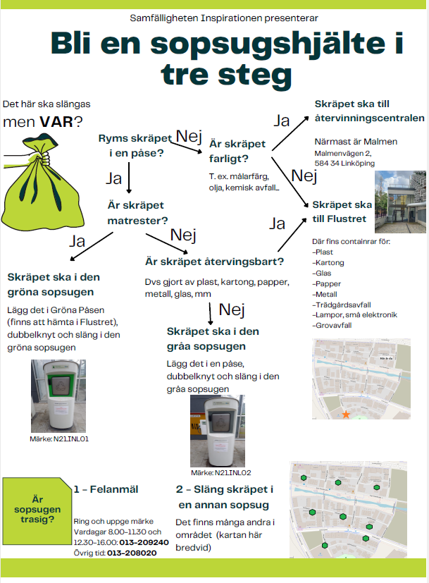 Infoblad angående soppor