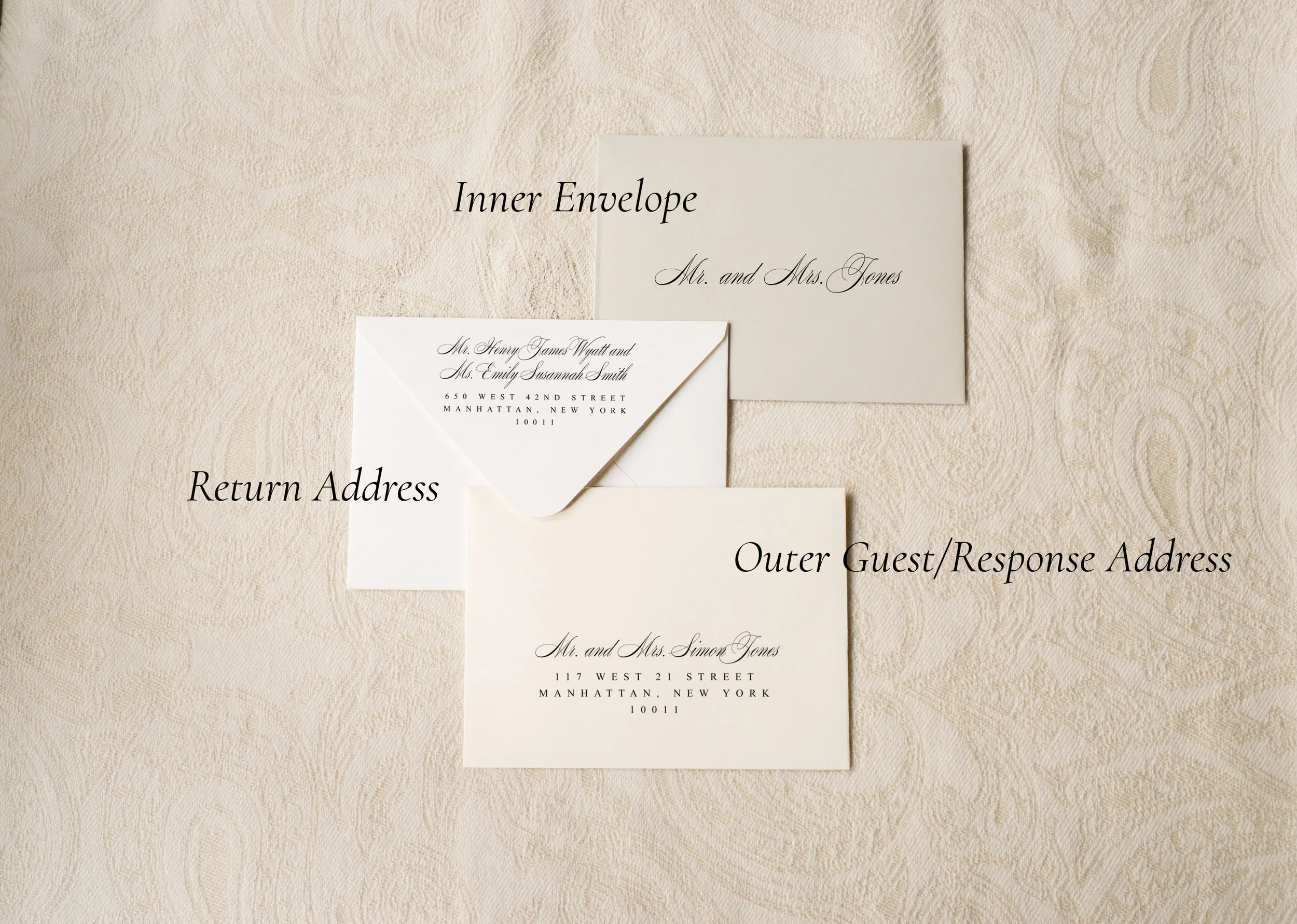 Addresses on envelopes