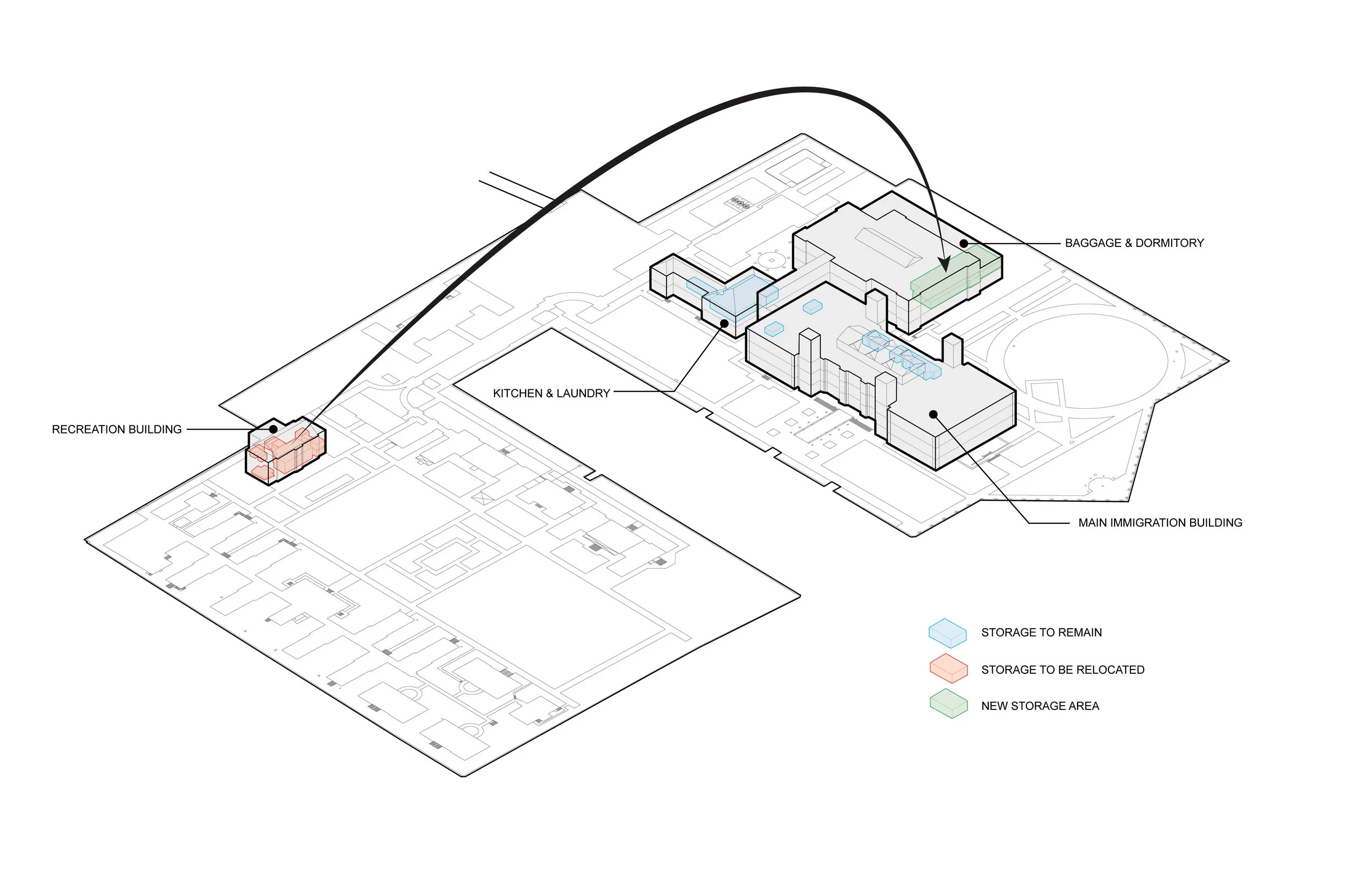 ALT-Overview-Diagrams