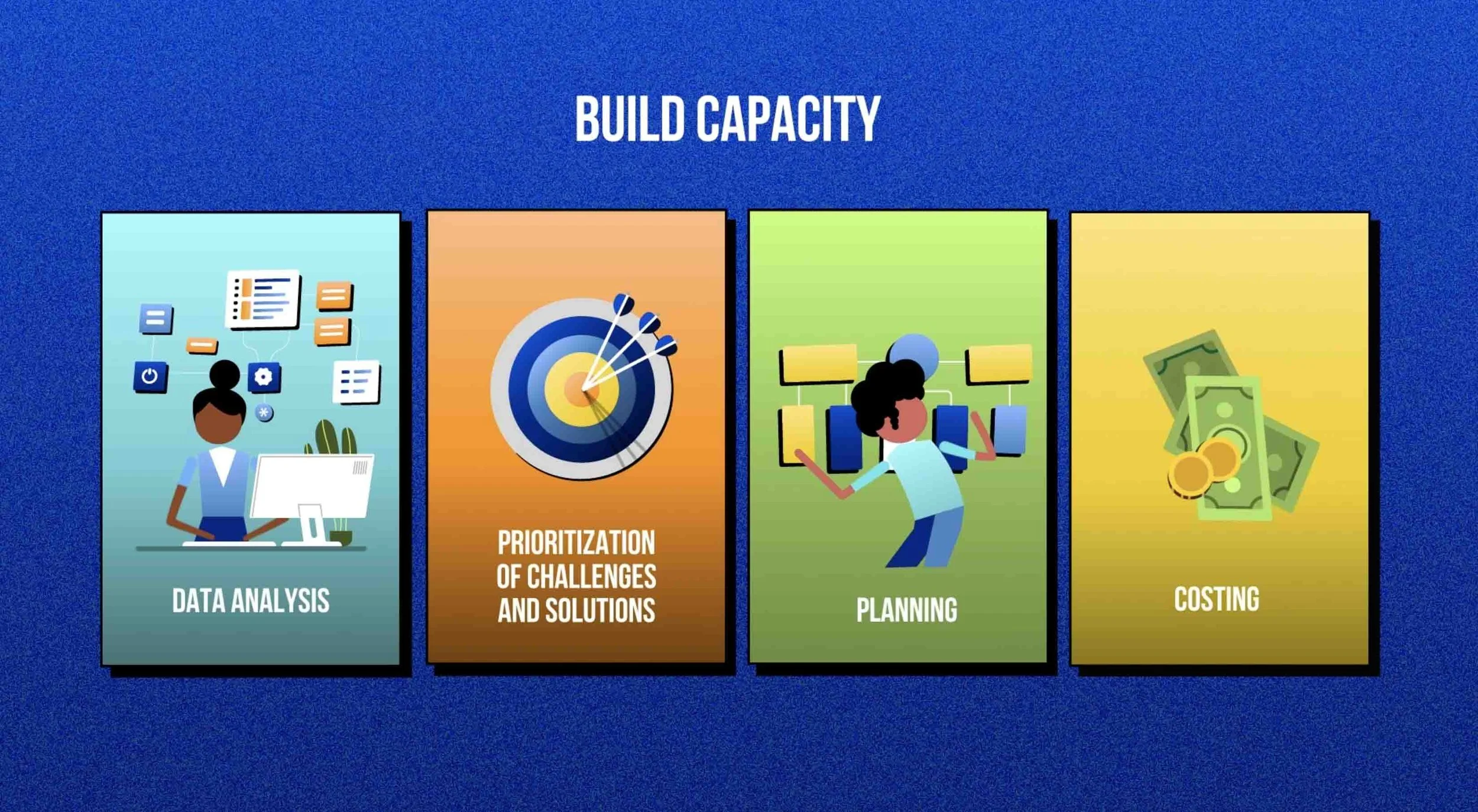 UNICEF Africa Regional Office - ECE Accelerator Toolkit (animation video)