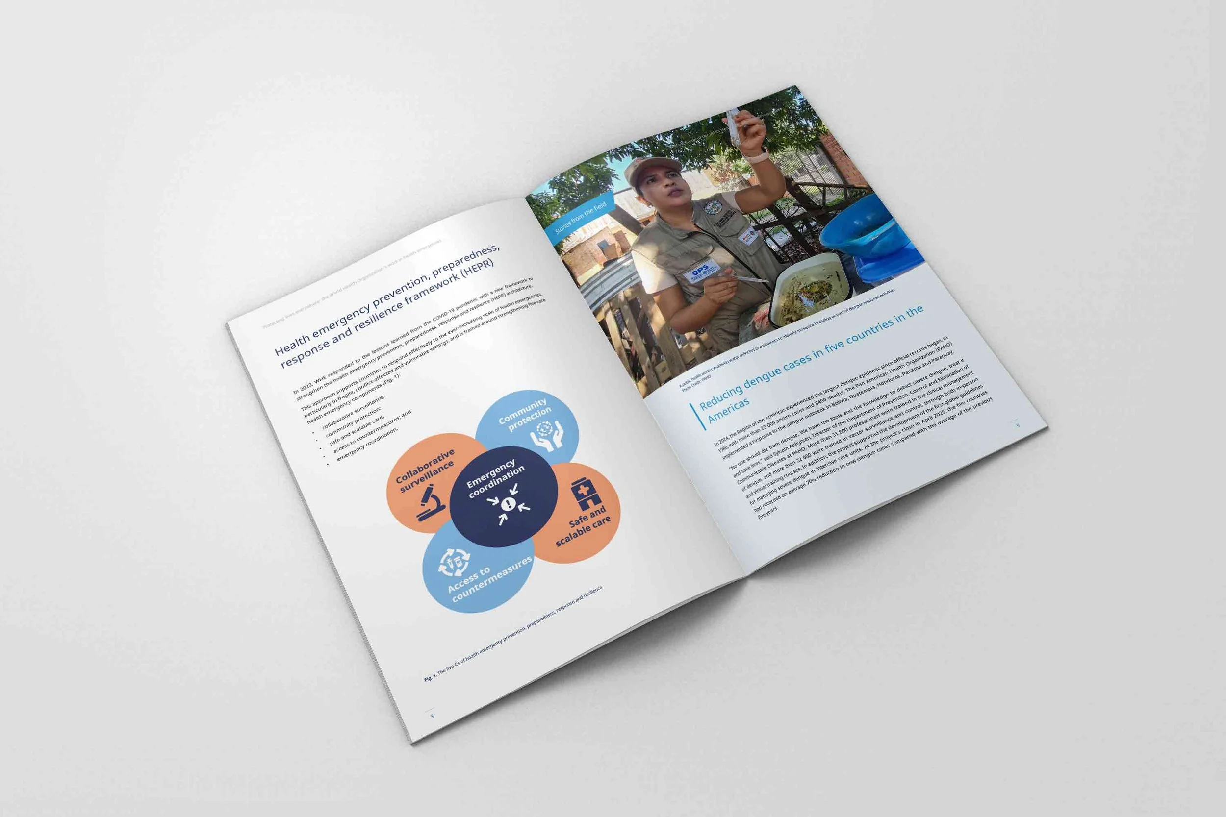 WHO-Health-Emergencies-Mockup-2_web.jpg