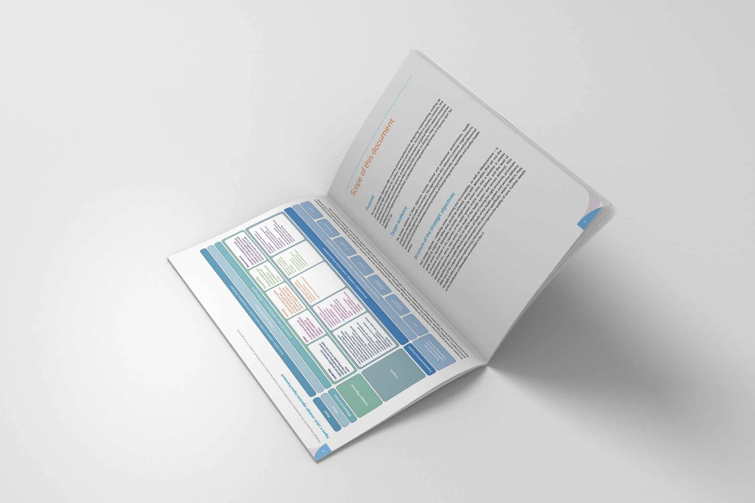 WHO-Strategic-objectives-MNCH-Programmes-3_web.jpg