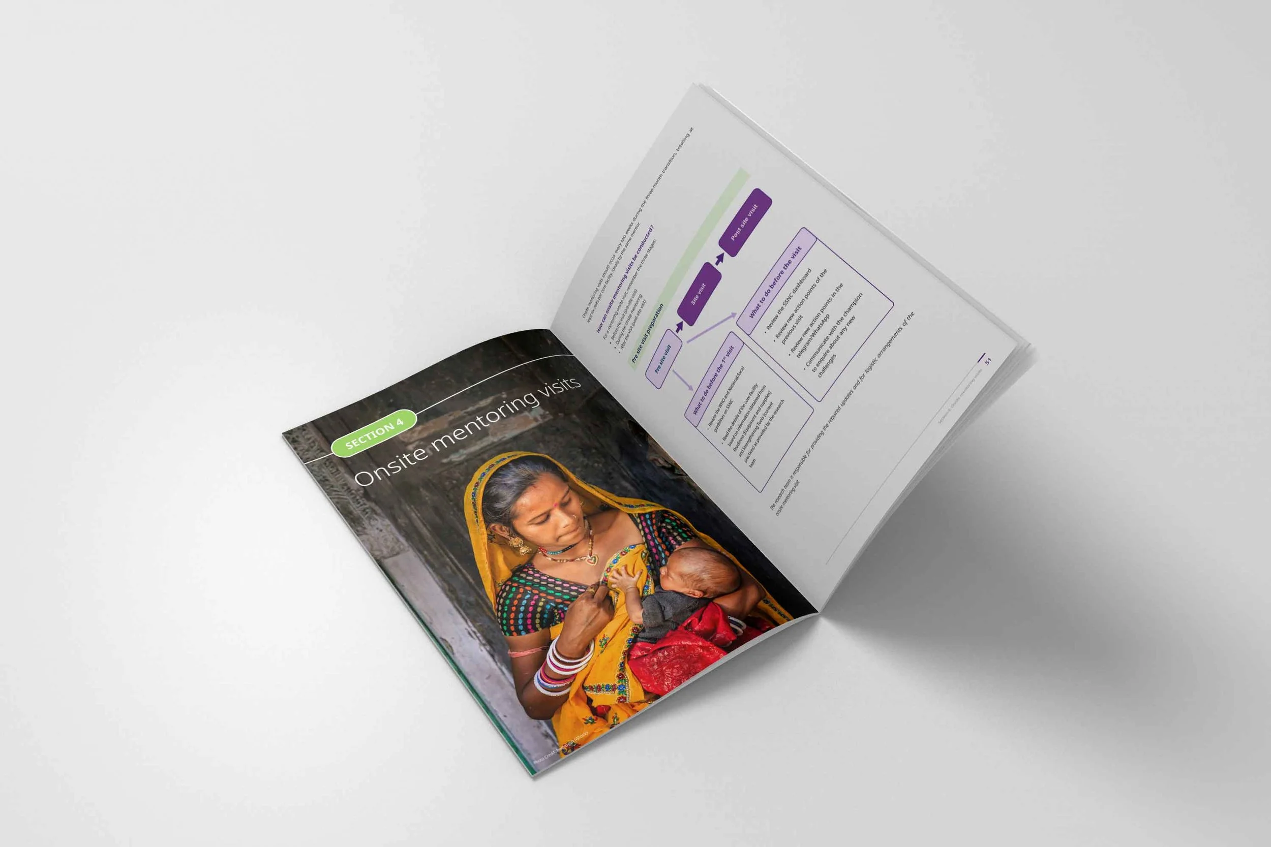 SSNC-Mentor-Facilitator-Manual-Mockup-3_web.jpg