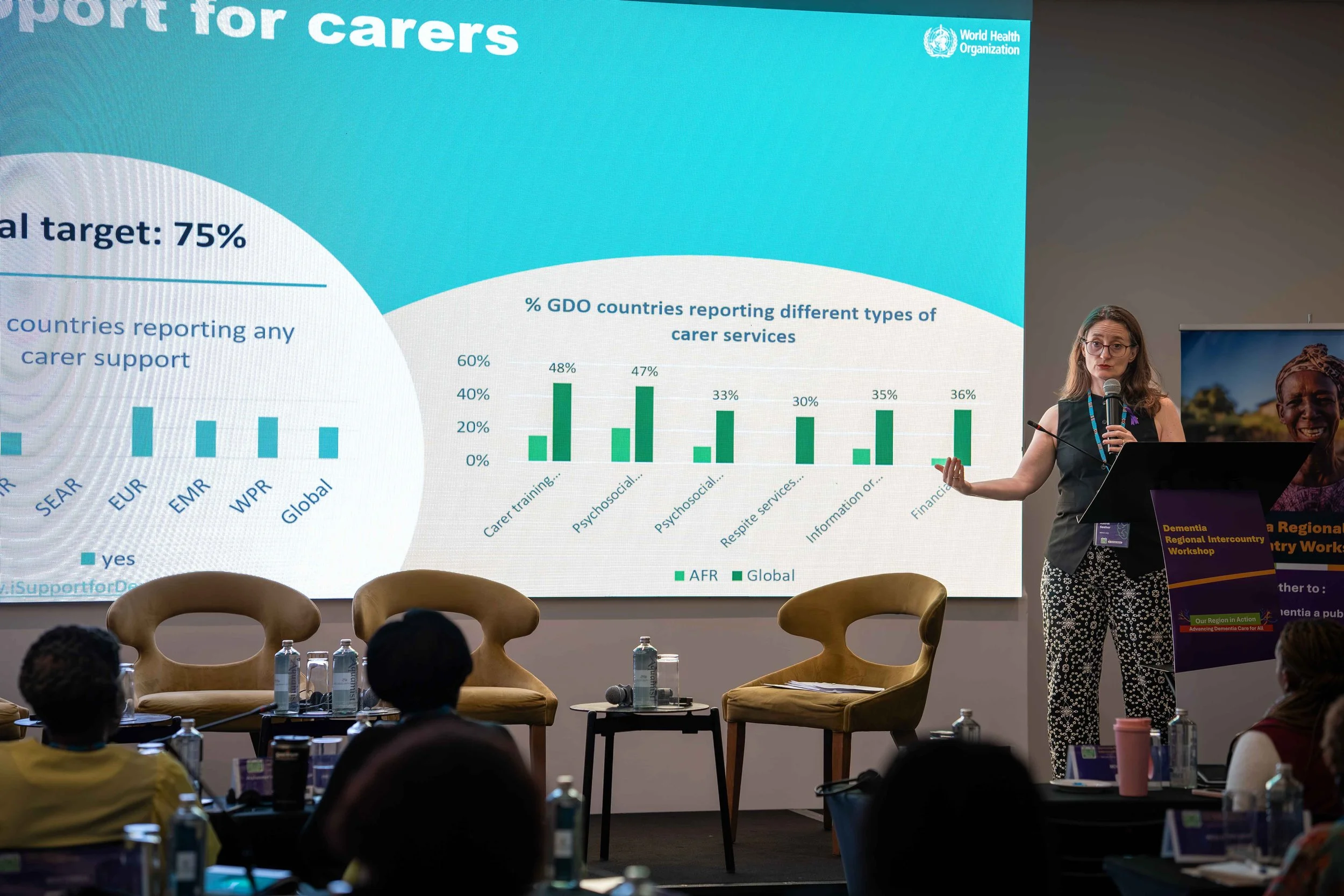 WHO_DEMENTIA_REGIONAL_MEETING_SEP_2026-97_web.jpg