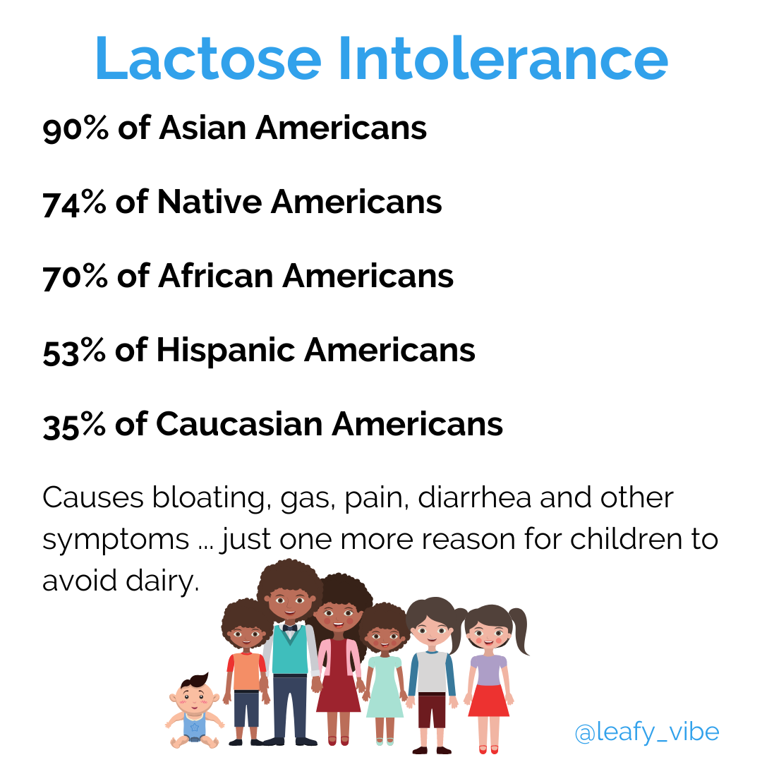 6 Reasons Your Child Should be Dairy Free — leafy vibe