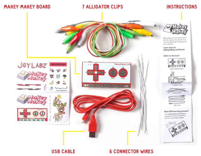 Makey Makey  How it Works — Educational Technology Consultants