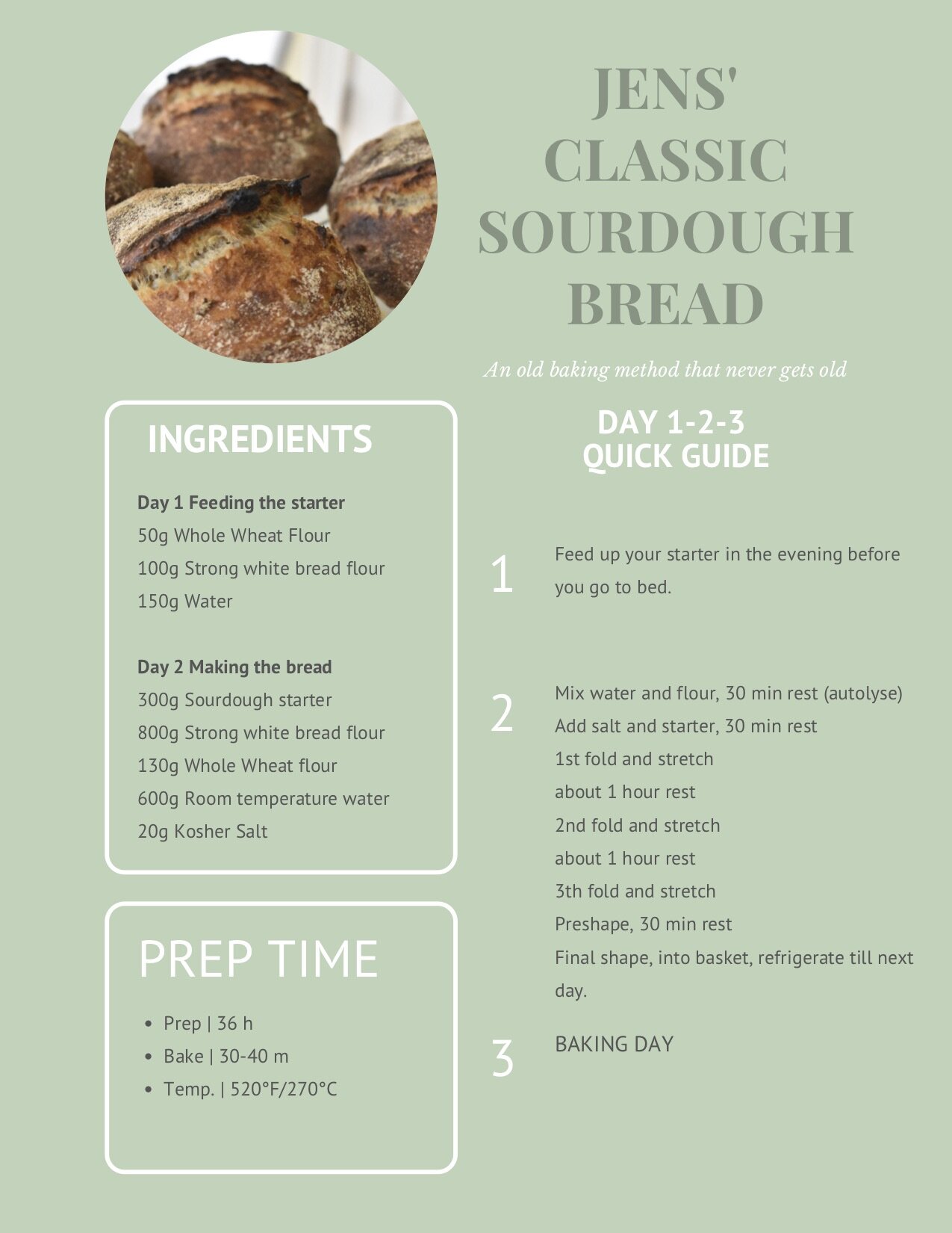 Jens' classic sourdough recipe.jpg