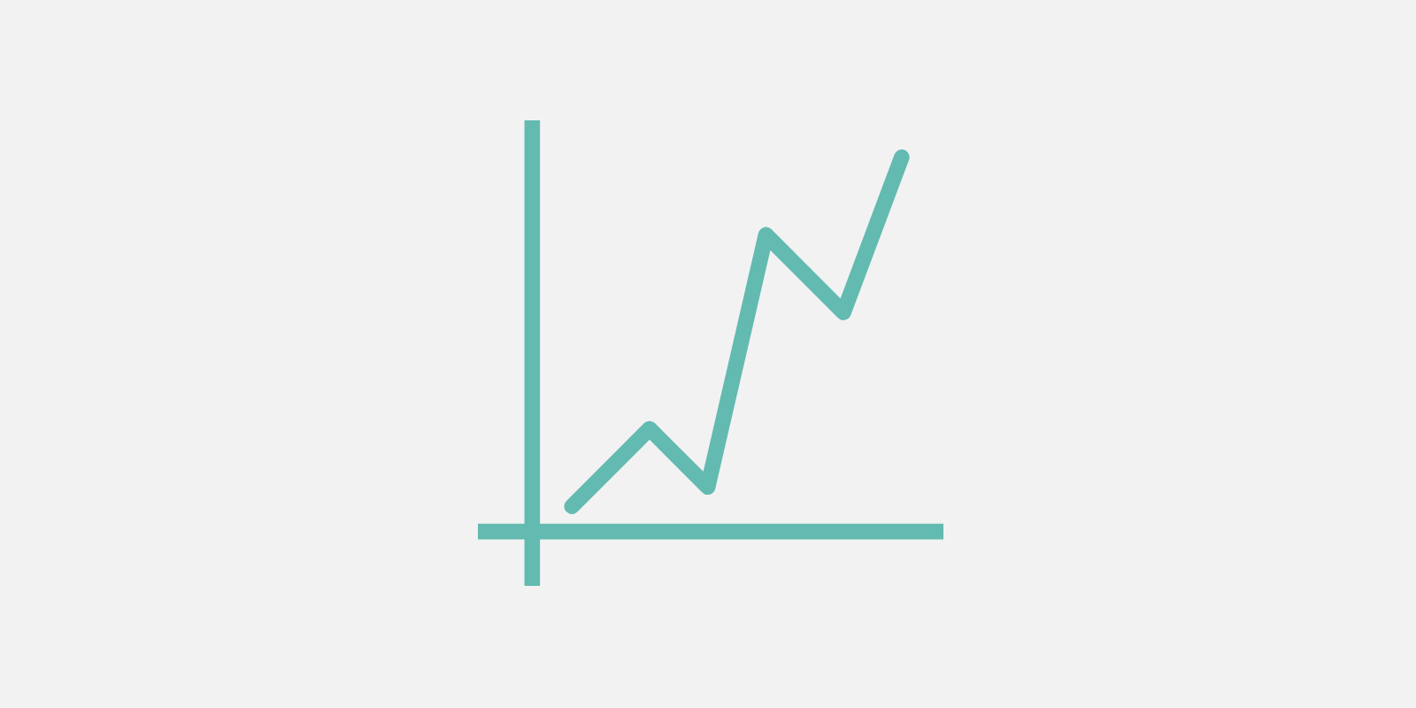 Donor Database Analysis