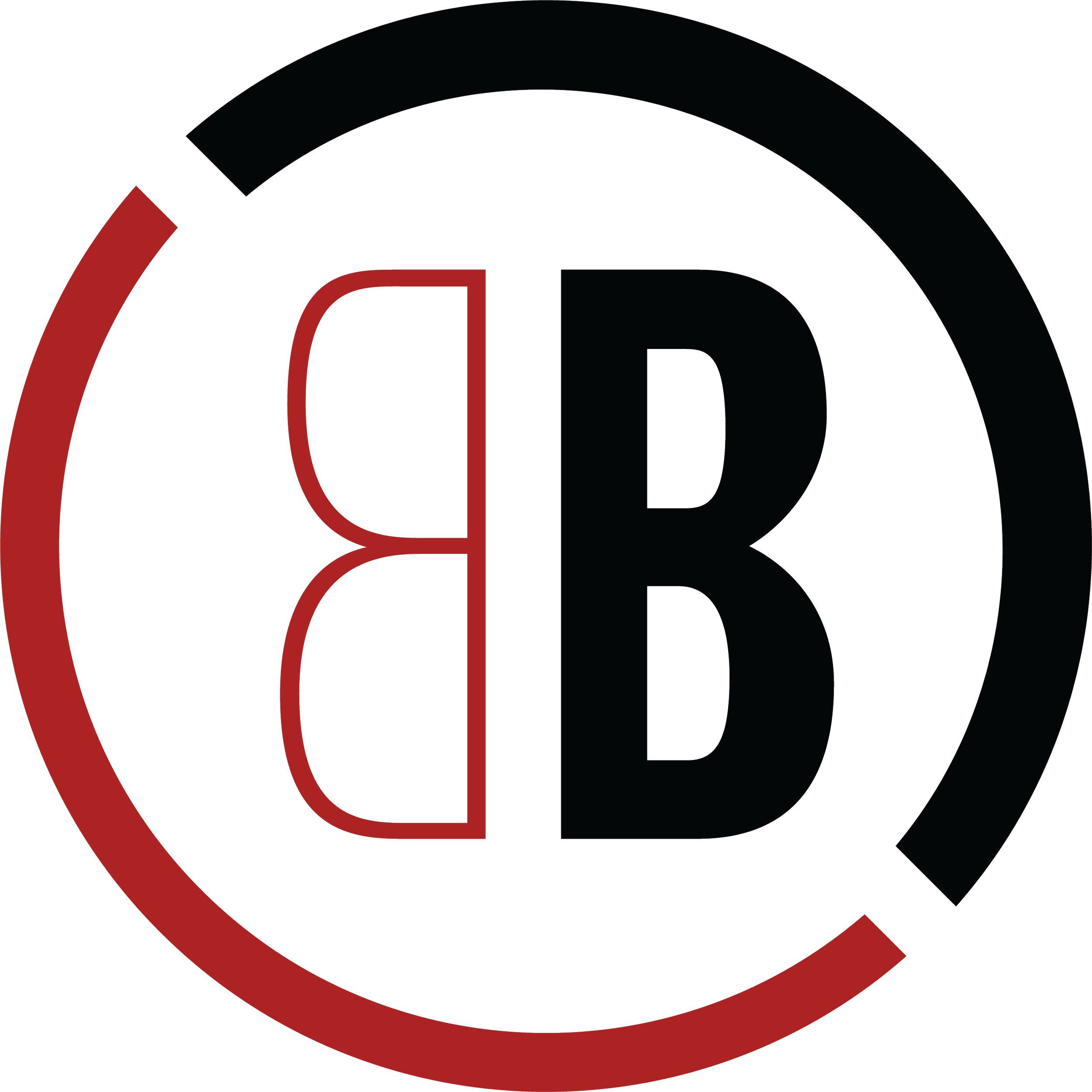 Personalized Regimens