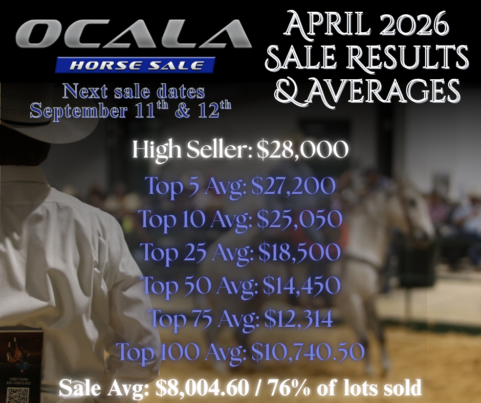 Ocala result April 2026.png