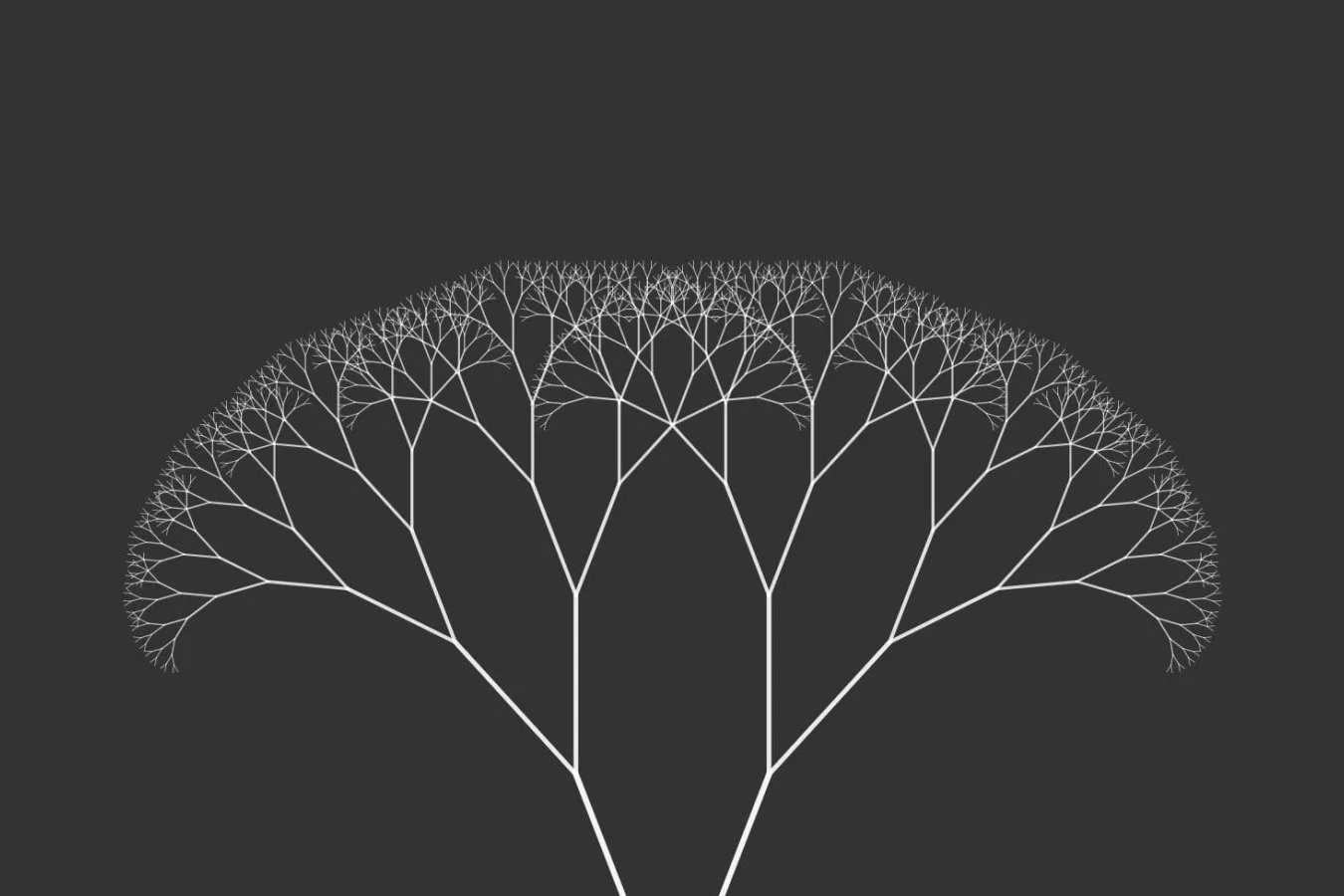 Weekly Musings V - The Inner Circle