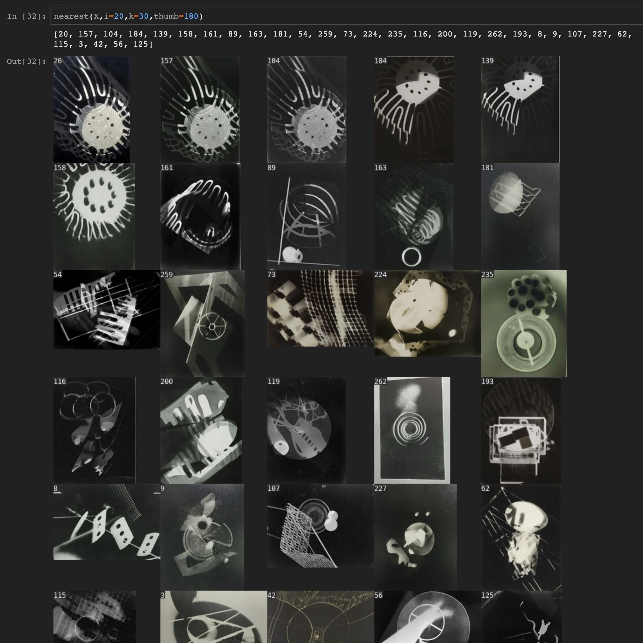 Iconographic Visualization Inside Computational Notebooks