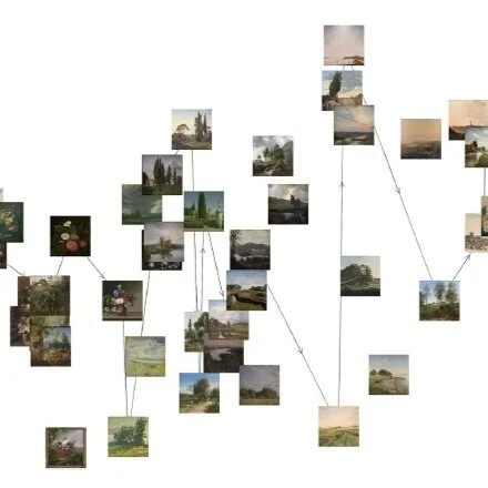 The Curator’s Machine: Clustering of Museum Collection Data through Annotation of Hidden Connection Patterns between Artworks
