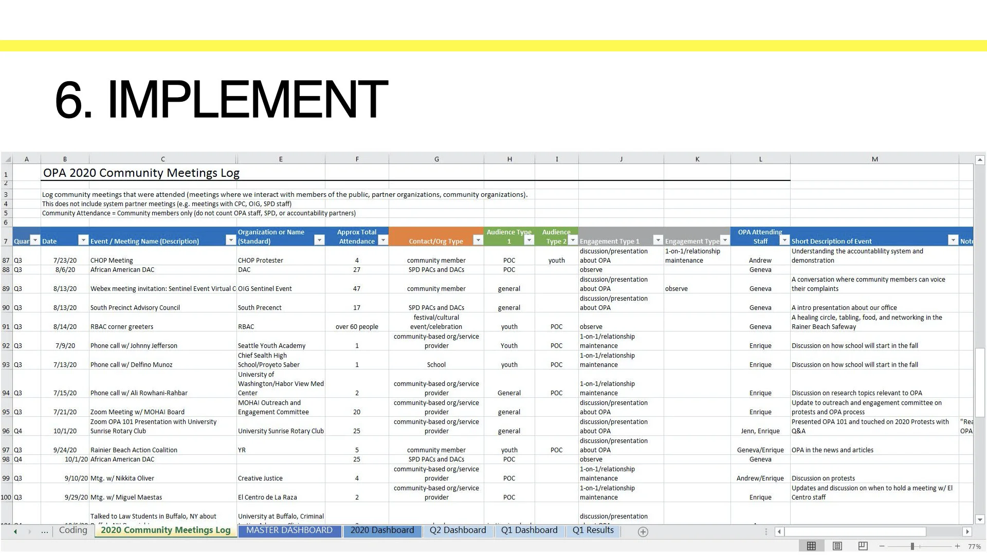OPA Engagement Plan Presentation Slides.020.jpeg