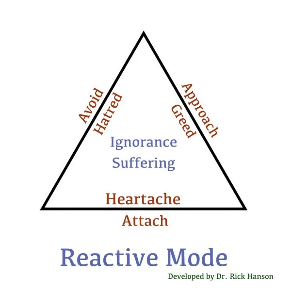 Reactive-Mode-600x600.jpg
