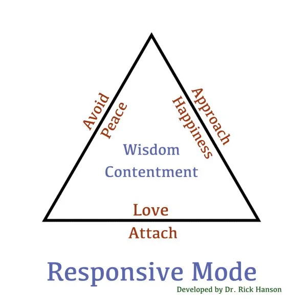 Responsive-Mode-600x600.jpg