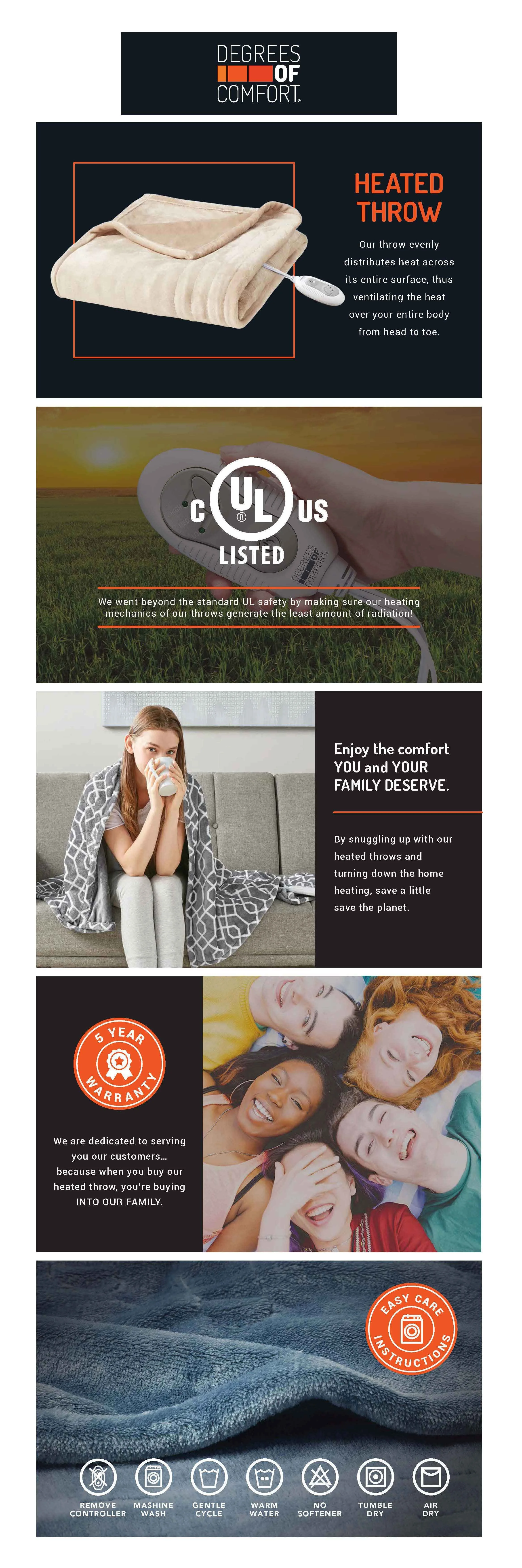  AMAZON DEGREES OF COMFORT HEATED THROW 