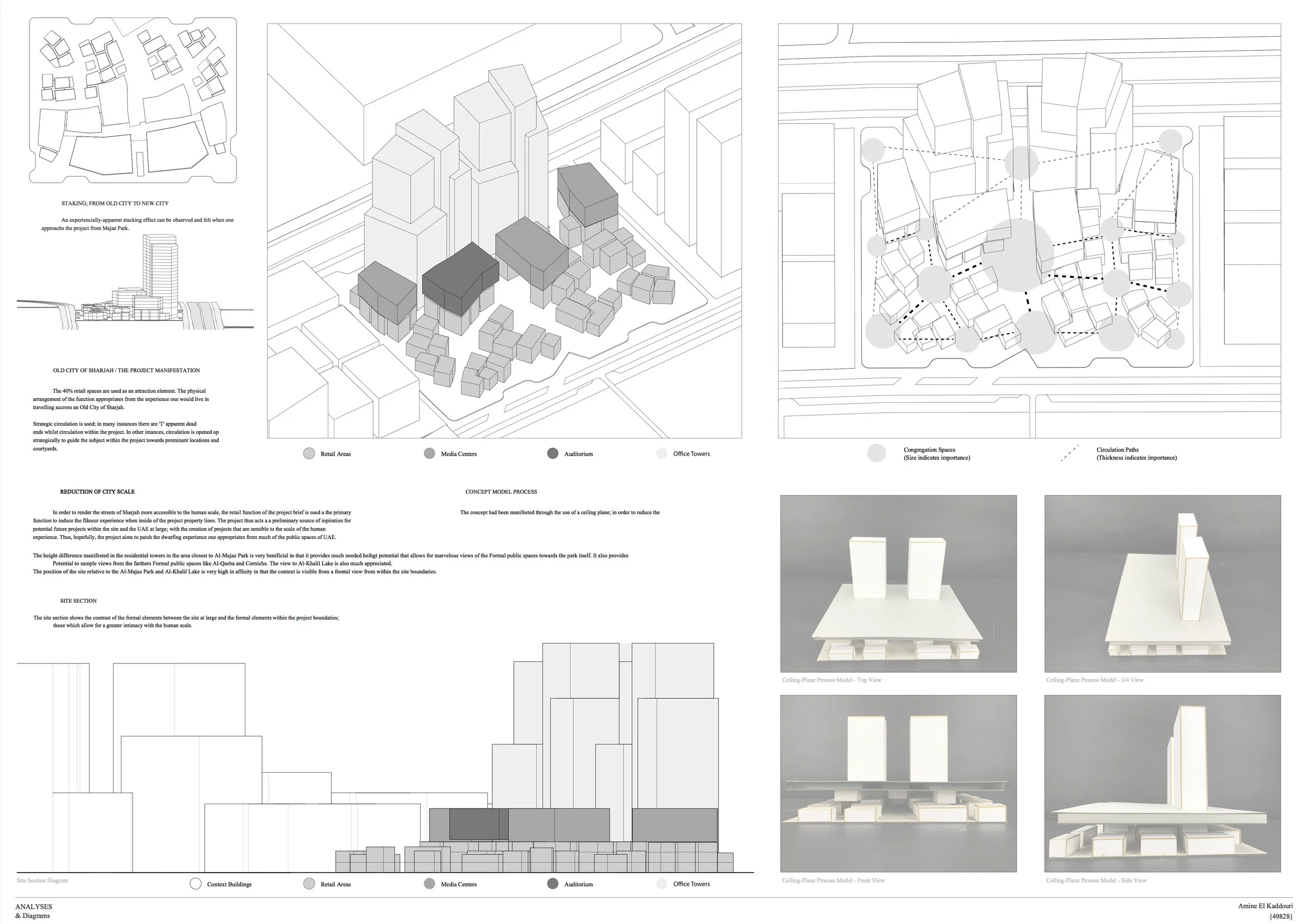 Analyses Diagrams UPDATED.jpeg