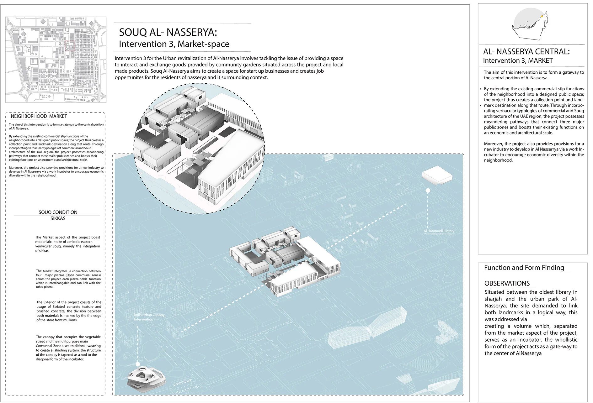 small ARC 501_ Form And Connection  Diagram.jpg