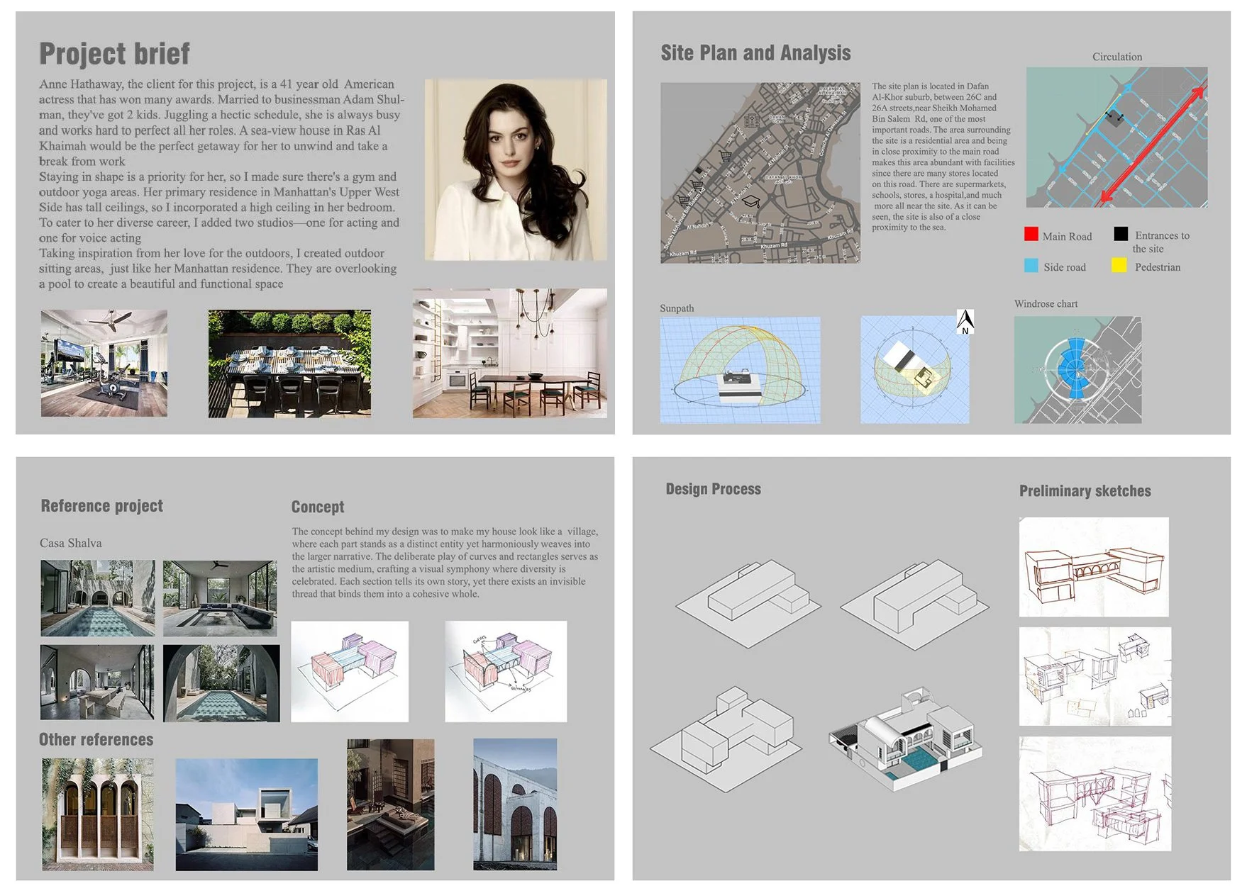 ARCH221_F23_FINALPROJECT_BATOULABBAD_Page_02 copy.jpg