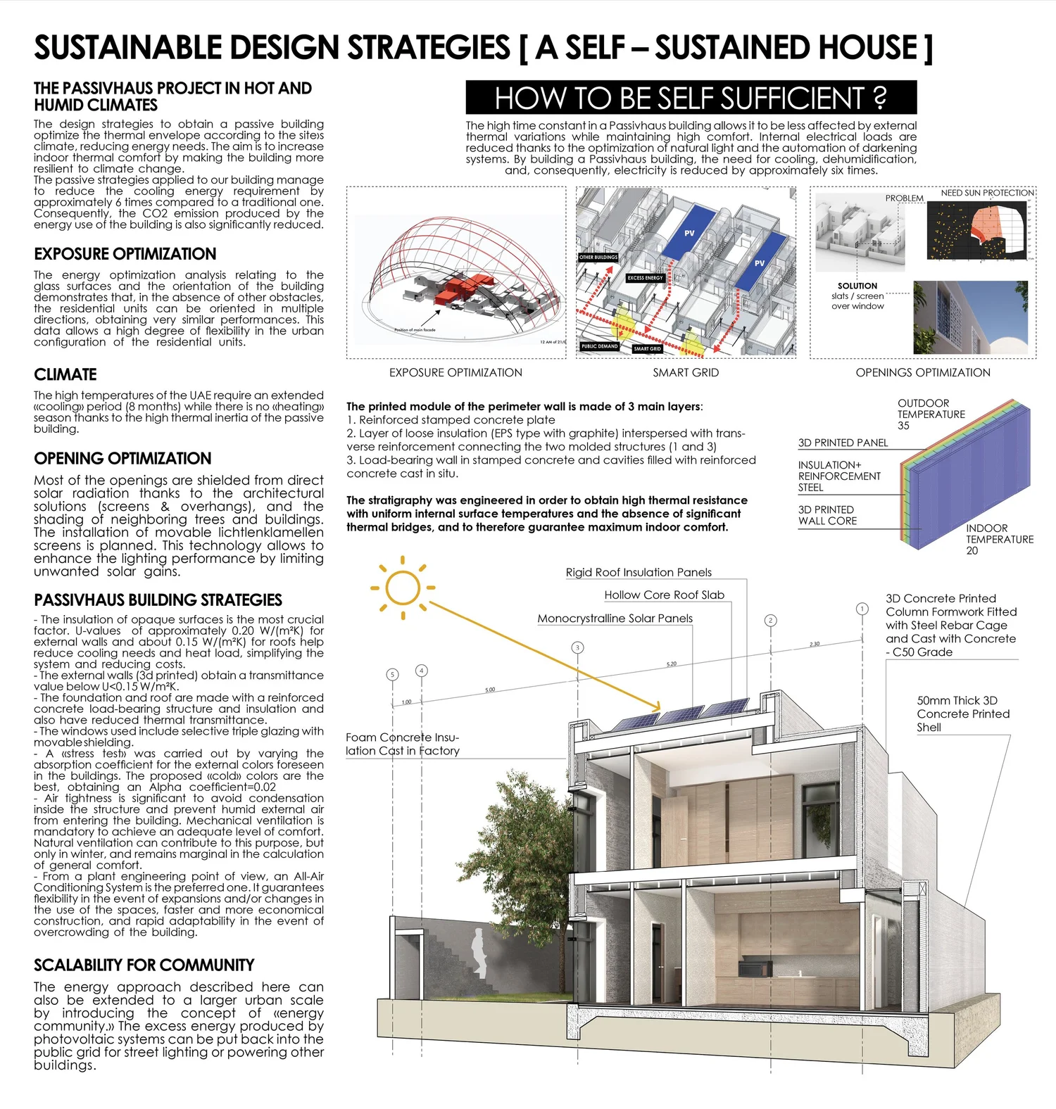 EXPERIMENTAL HOUSING PROJECT UAE 2024 — CRISTIANO LUCHETTI